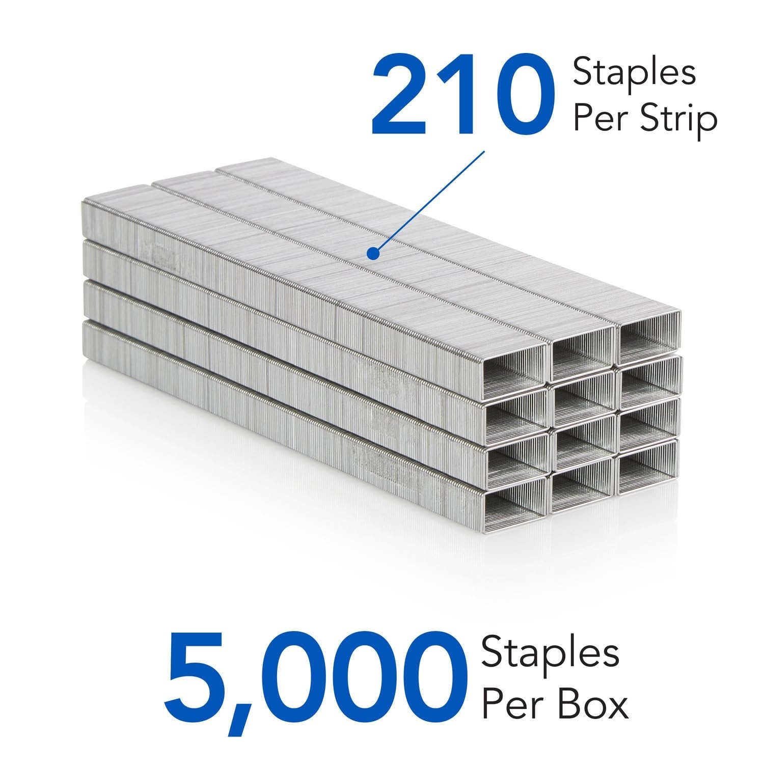 1/4 Inch Full Strip Staples 5 000 Count Standard Office Stapler Refills