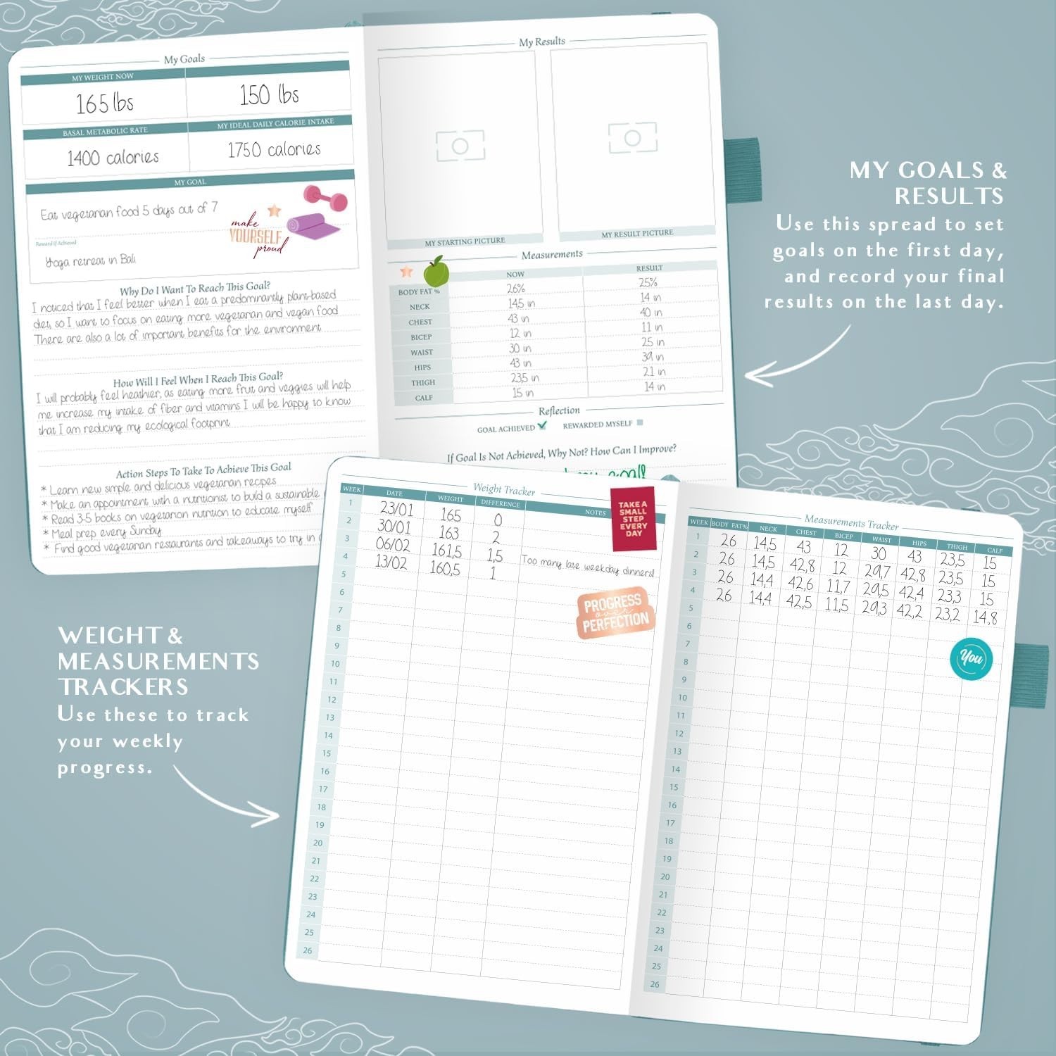 Legend Wellness Planner & Food Journal – Daily Diet & Health Journal with Exe…