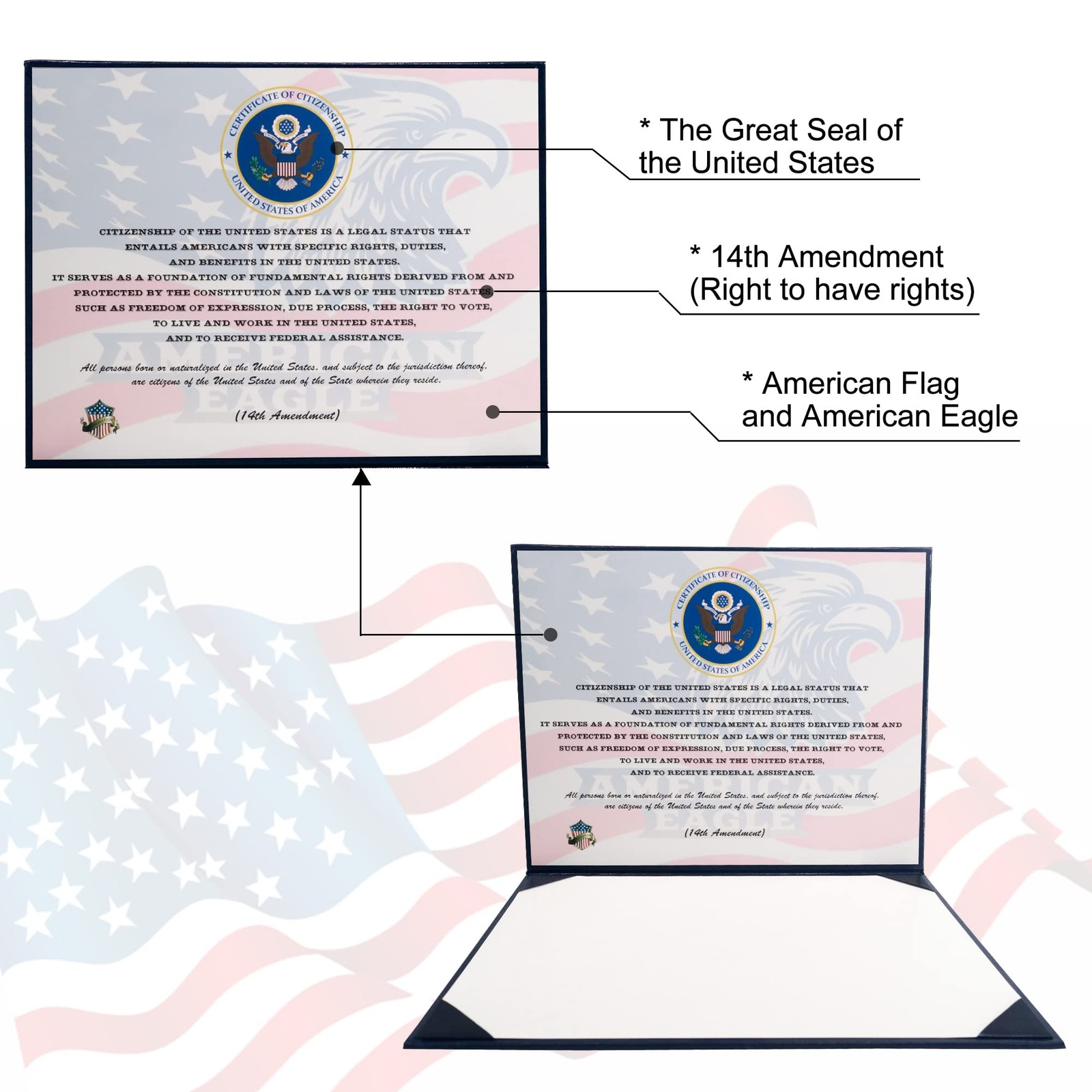 US Citizenship Certificate Holder 2025 Naturalization Padded Leatherette Cove…