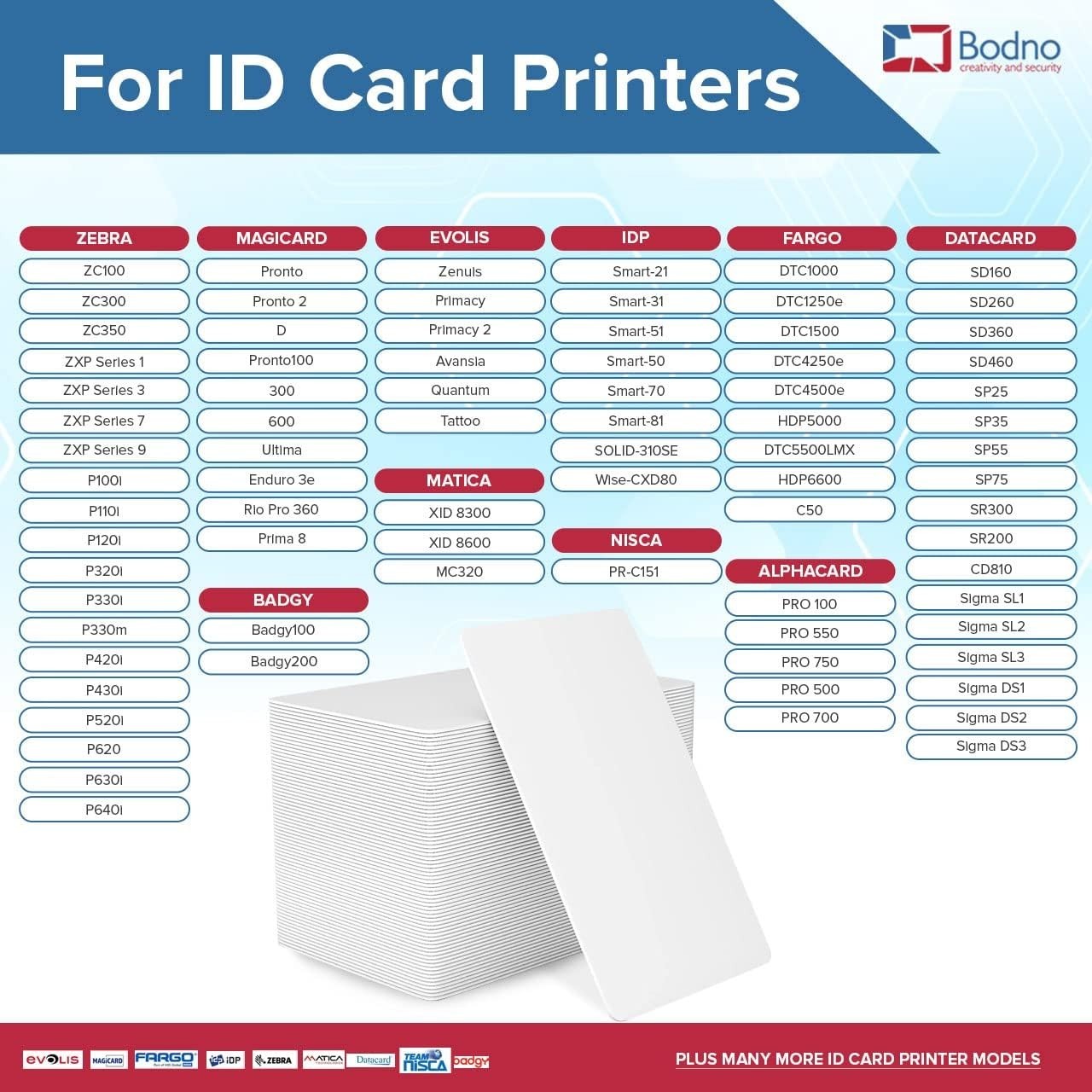 CR80 PVC Cards – 30 Mil Thickness – 500 Pack