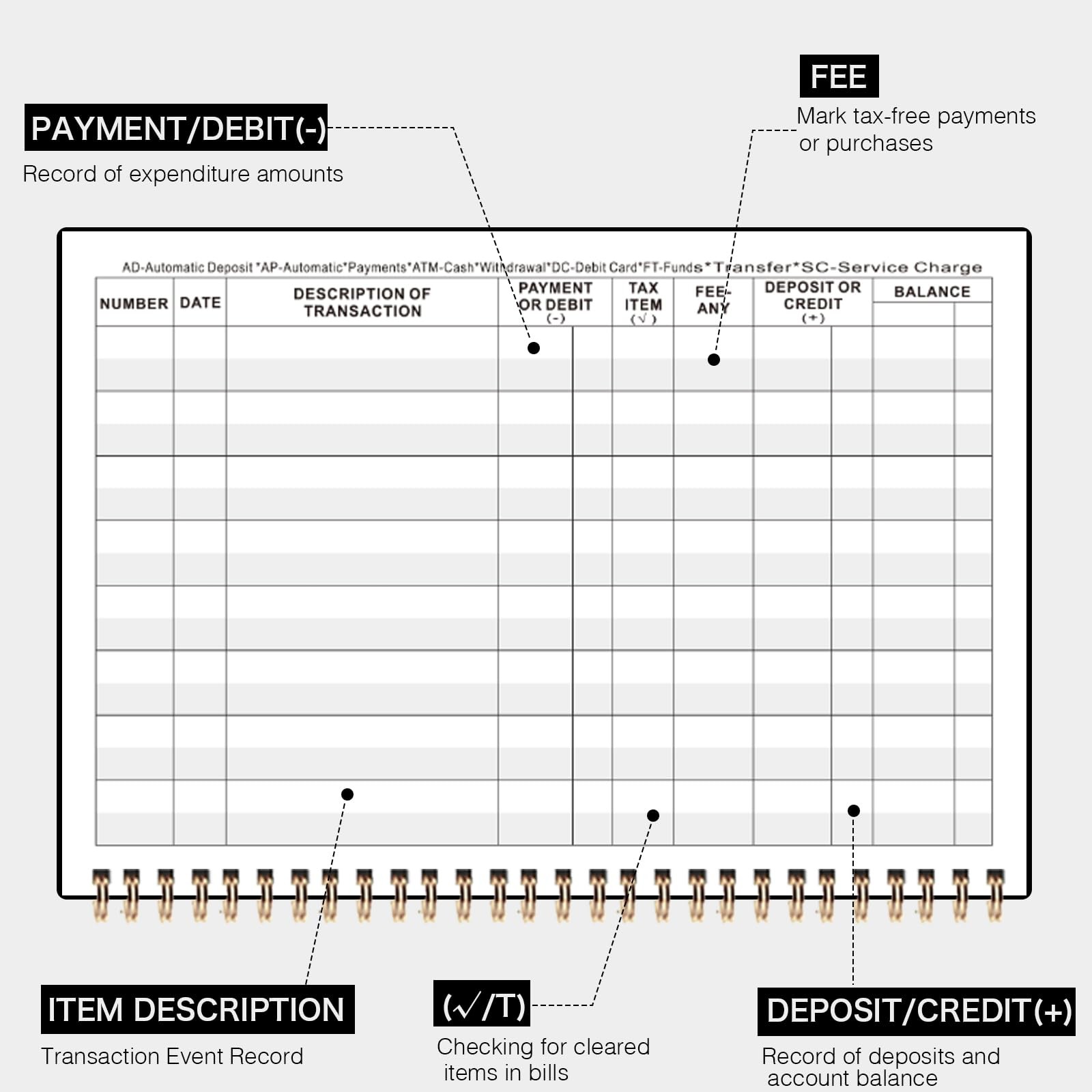 Print Checkbook Register Check Registers Book, 57/8″ x 81/2″, Large Print, E…