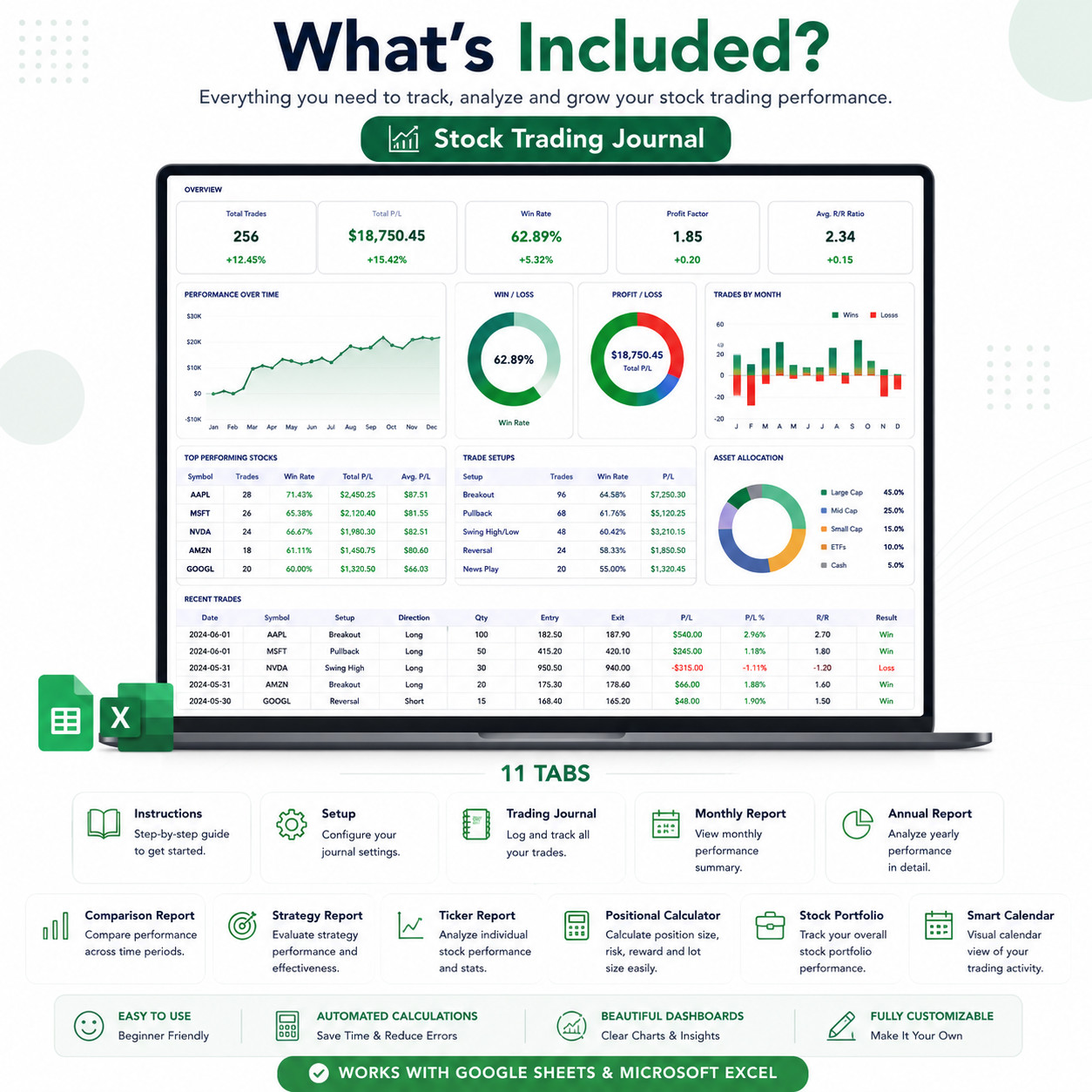 Trading Journal Bundle for Excel & Google Sheets | Stocks, Forex, Crypto, Future