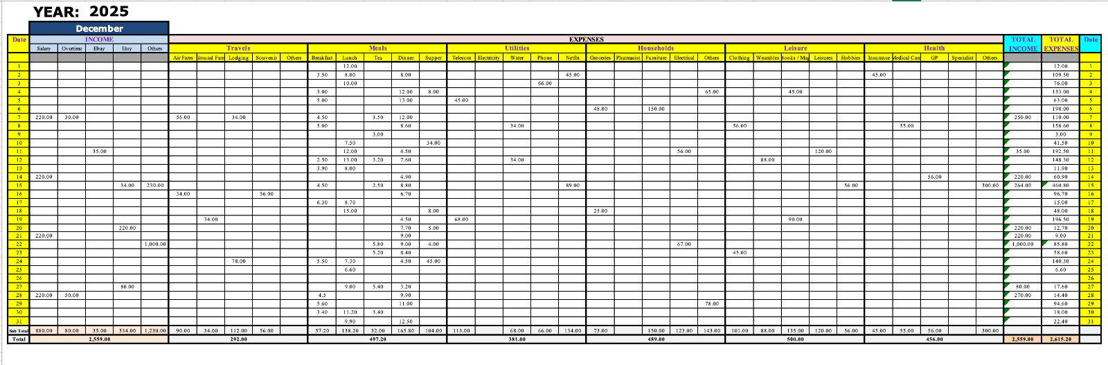 Simple Income & Expenses Tracker for Everyday Use – Excel and Google Sheet