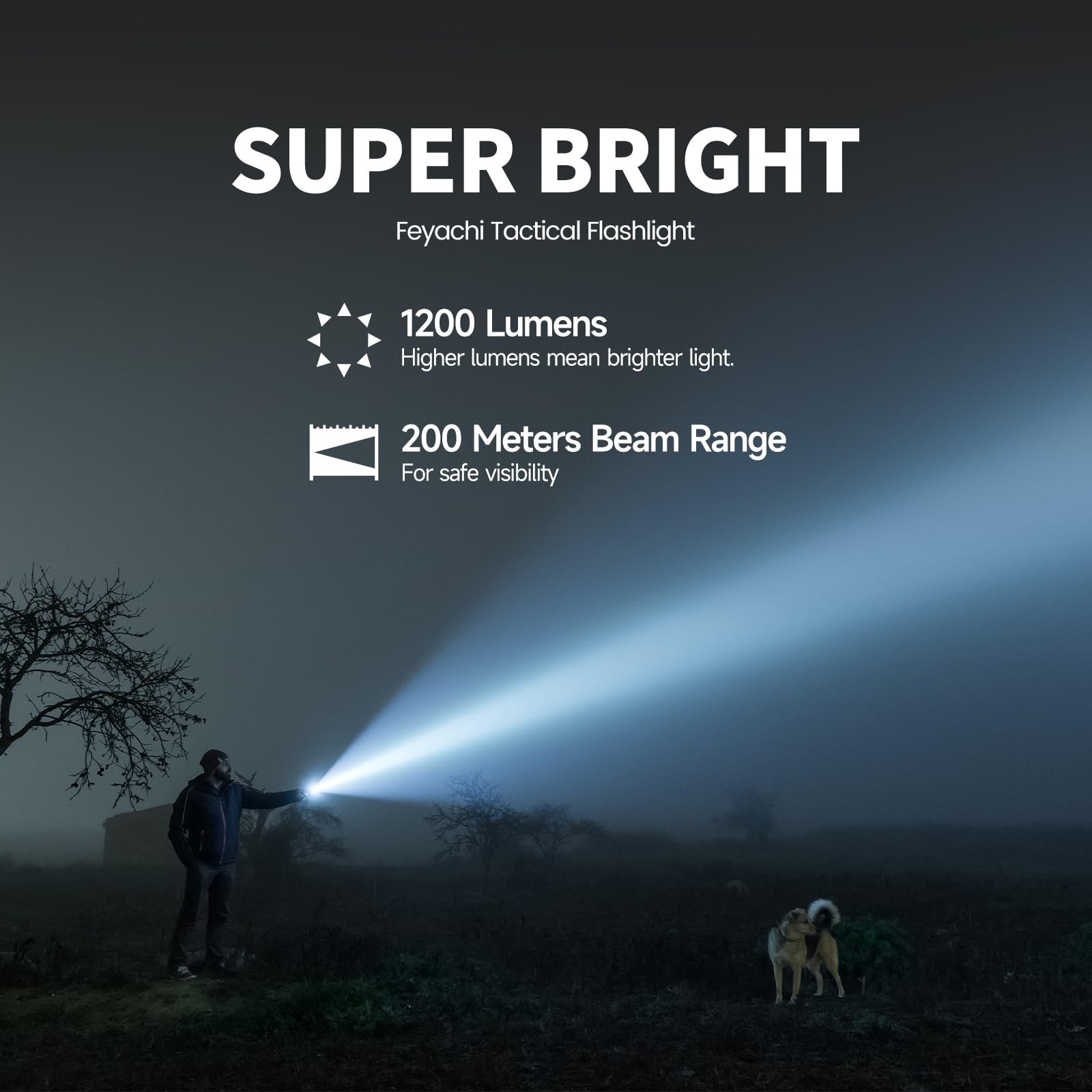 Feyachi Picatinny Tactical Flashlight 1200 Lumens, Mounted, Black