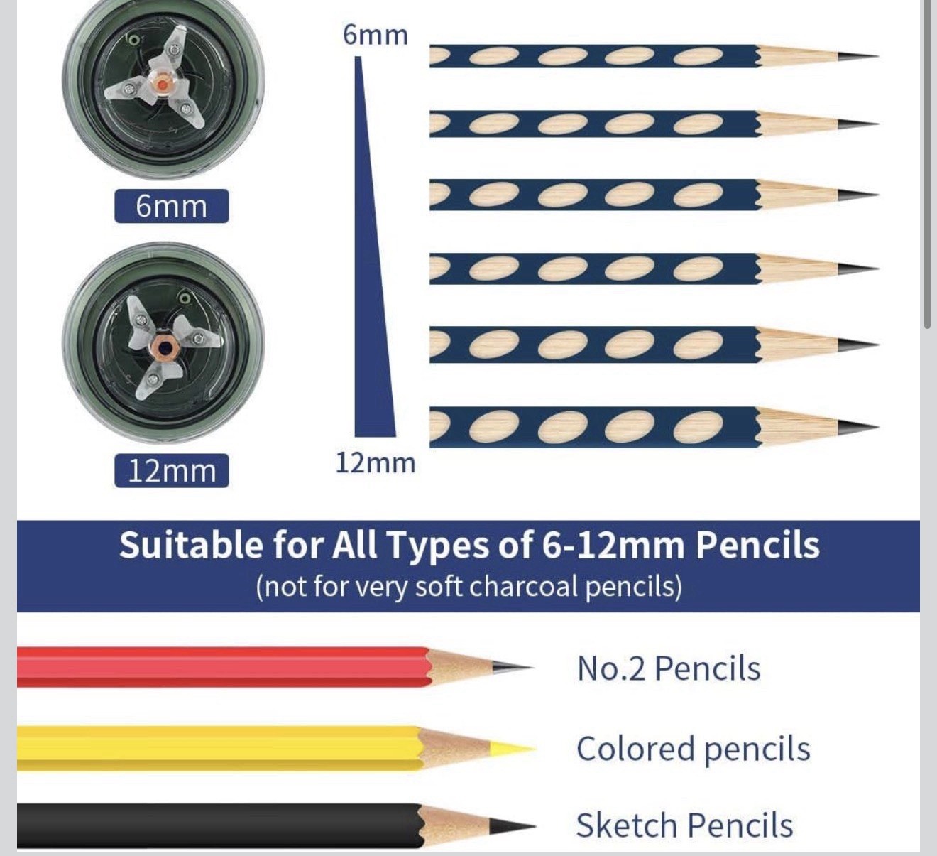 Electric Pencil Sharpener Auto Stop Super Sharp & Fast Electric Pencil Sharpener