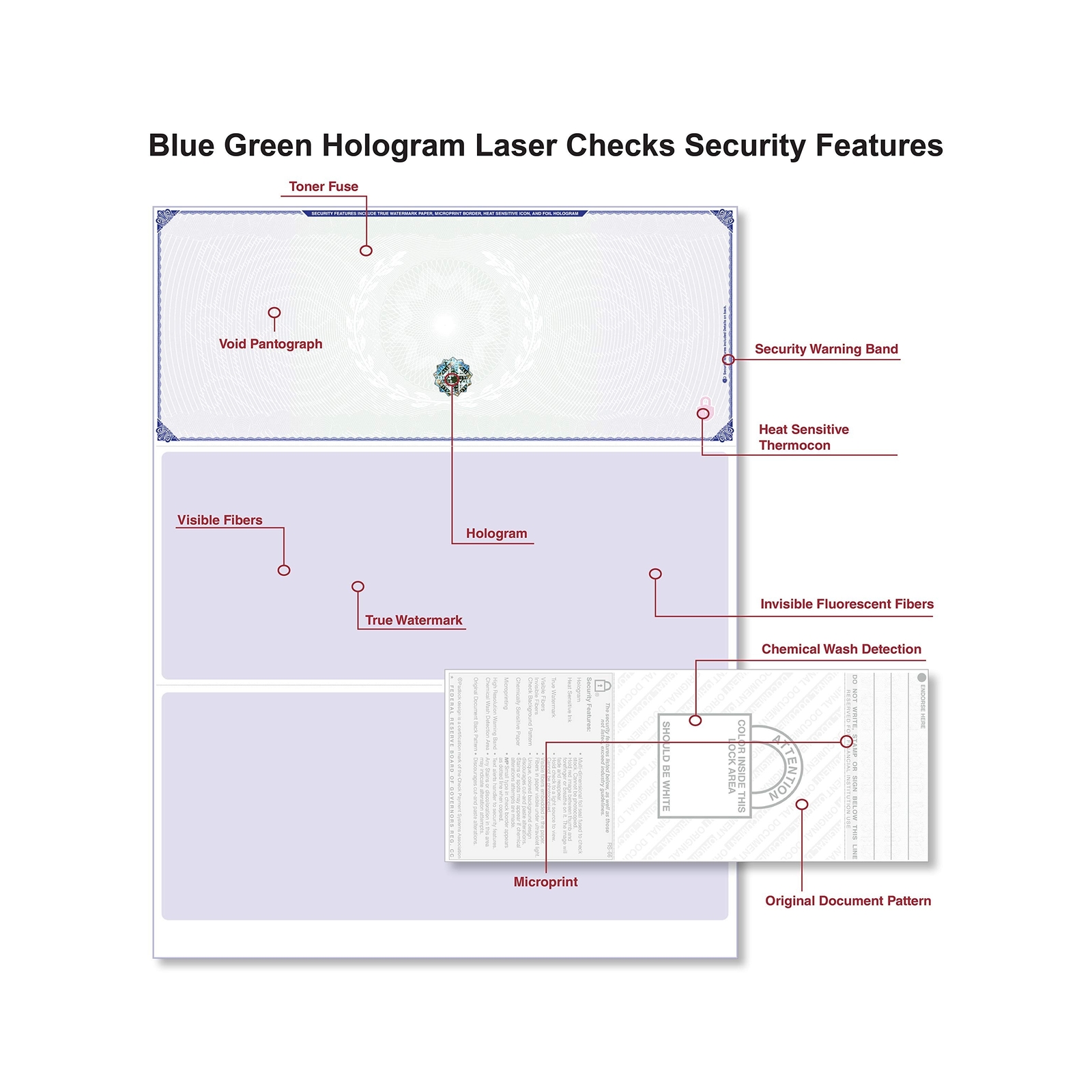 Blank Hologram Premium Computer Checks, Top High Security Laser Checks with P…