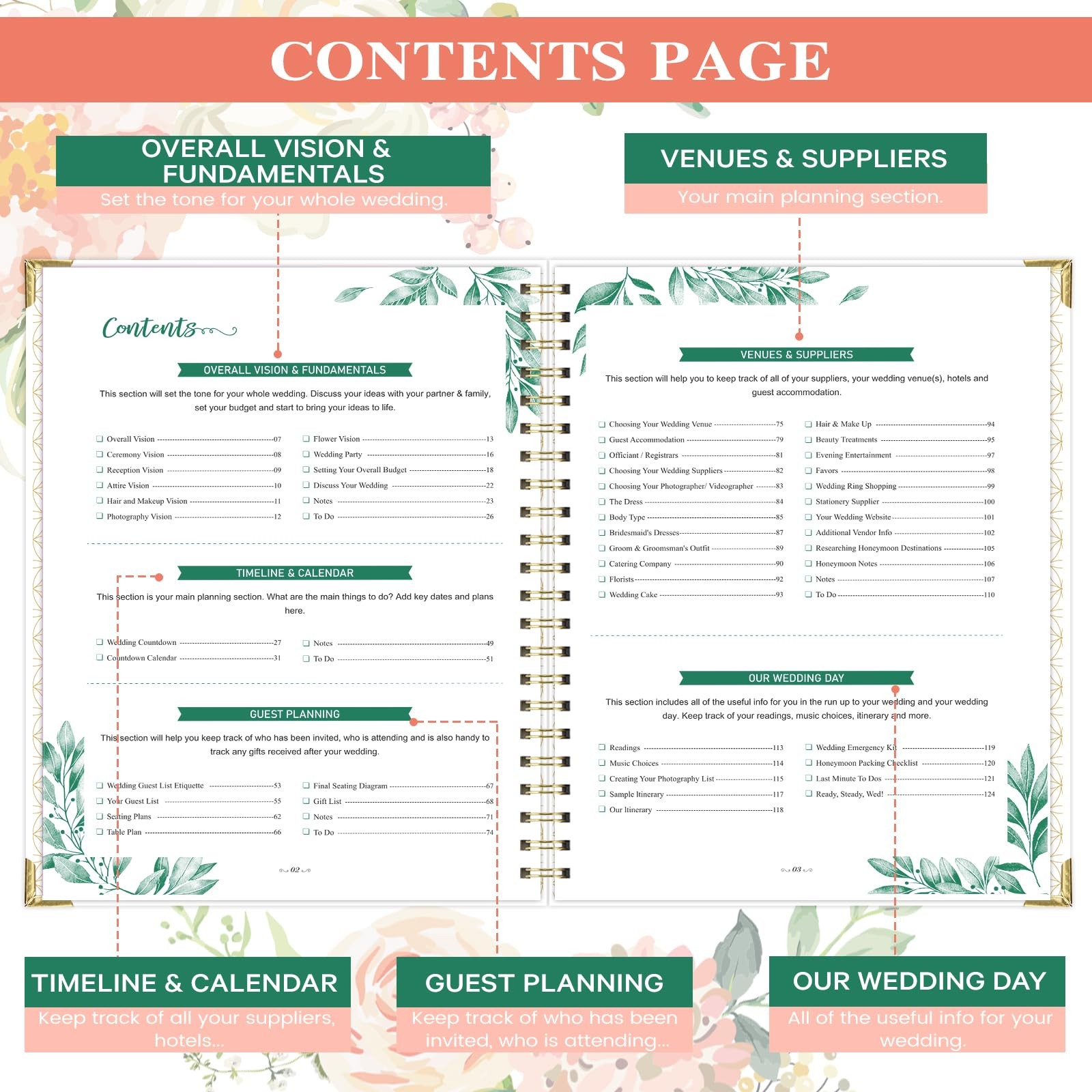 Wedding Planner – Wedding Planner Book and Organizer for the Bride with 5 Tab…