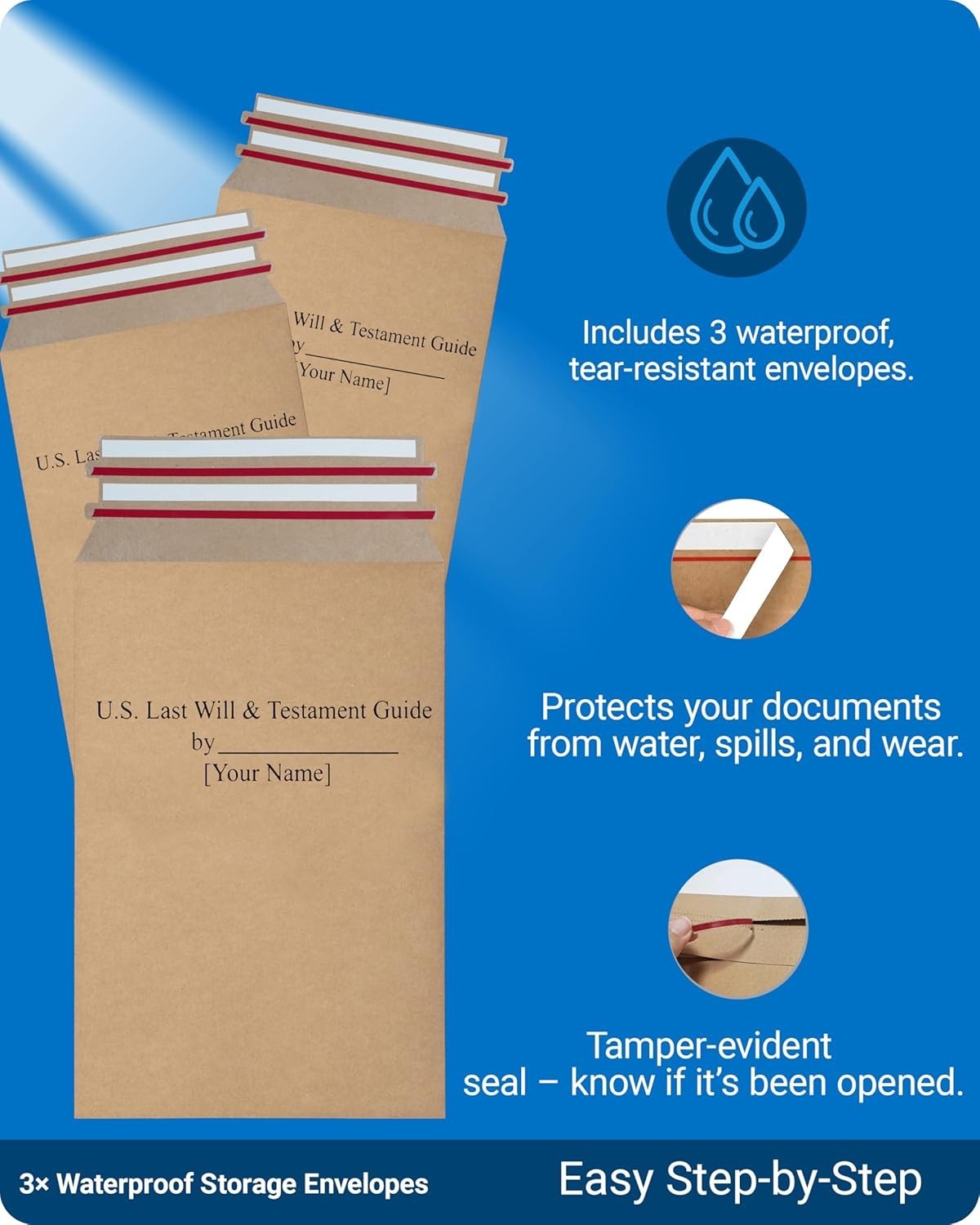 Estate Planning Kit 4-in-1 Lawyer-Prepared Forms Last Will Trust Power of