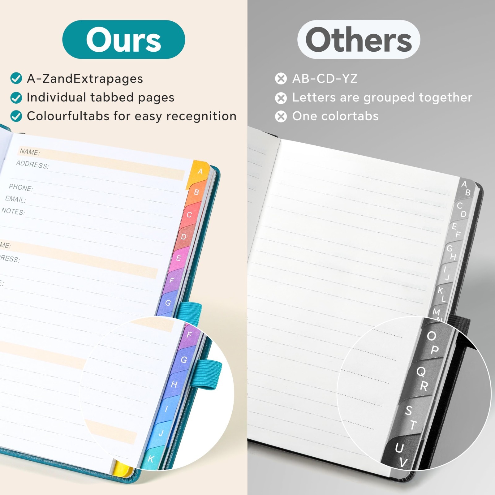 Colorful Alphabetical Address Book – Hardcover Contact Organizer for Passwords,