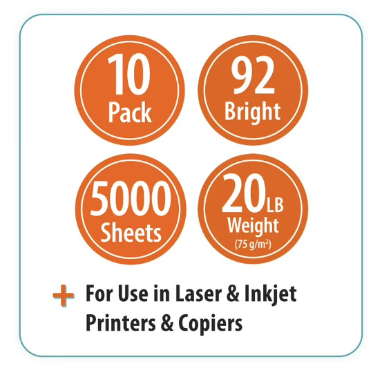 Pen+Gear Copy Paper 5000 Sheets 8.5×11 92 Bright White 20lb 10 Reams
