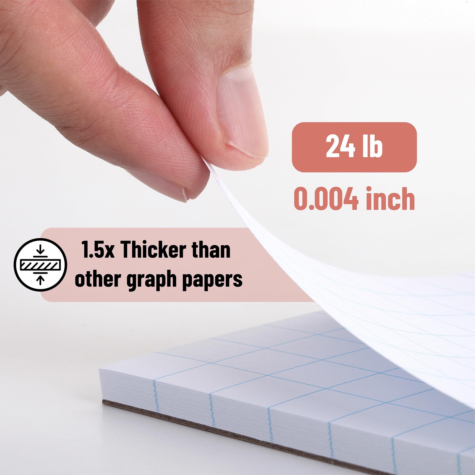 Mr. Pen- Graph Paper pads 8.5 x 11 Inches, 2 2 Pack 11″x8.5″, 2 sq/in, White