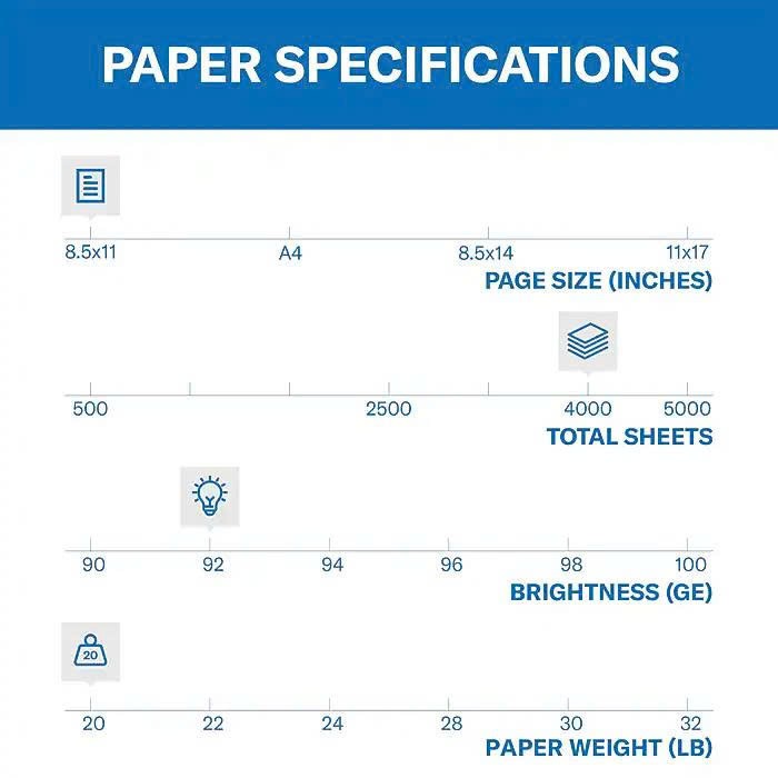 Hammermill Copy Plus 8.5″ x 11″ Printer Paper, 20 lb 92 Bright White 4000 Sheets