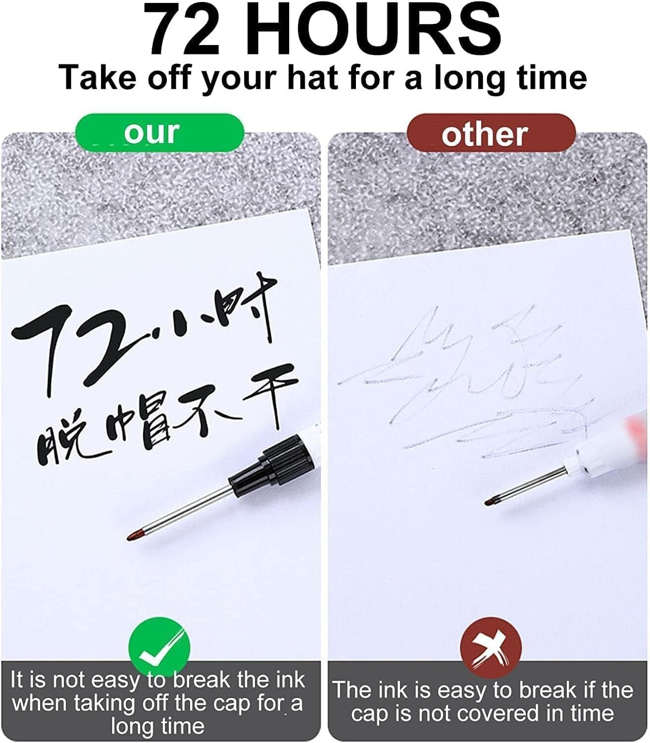 4Pcs Multi-Purpose Deep Hole Marker Pens, nib Marker,Long Nose Marker Waterpro..