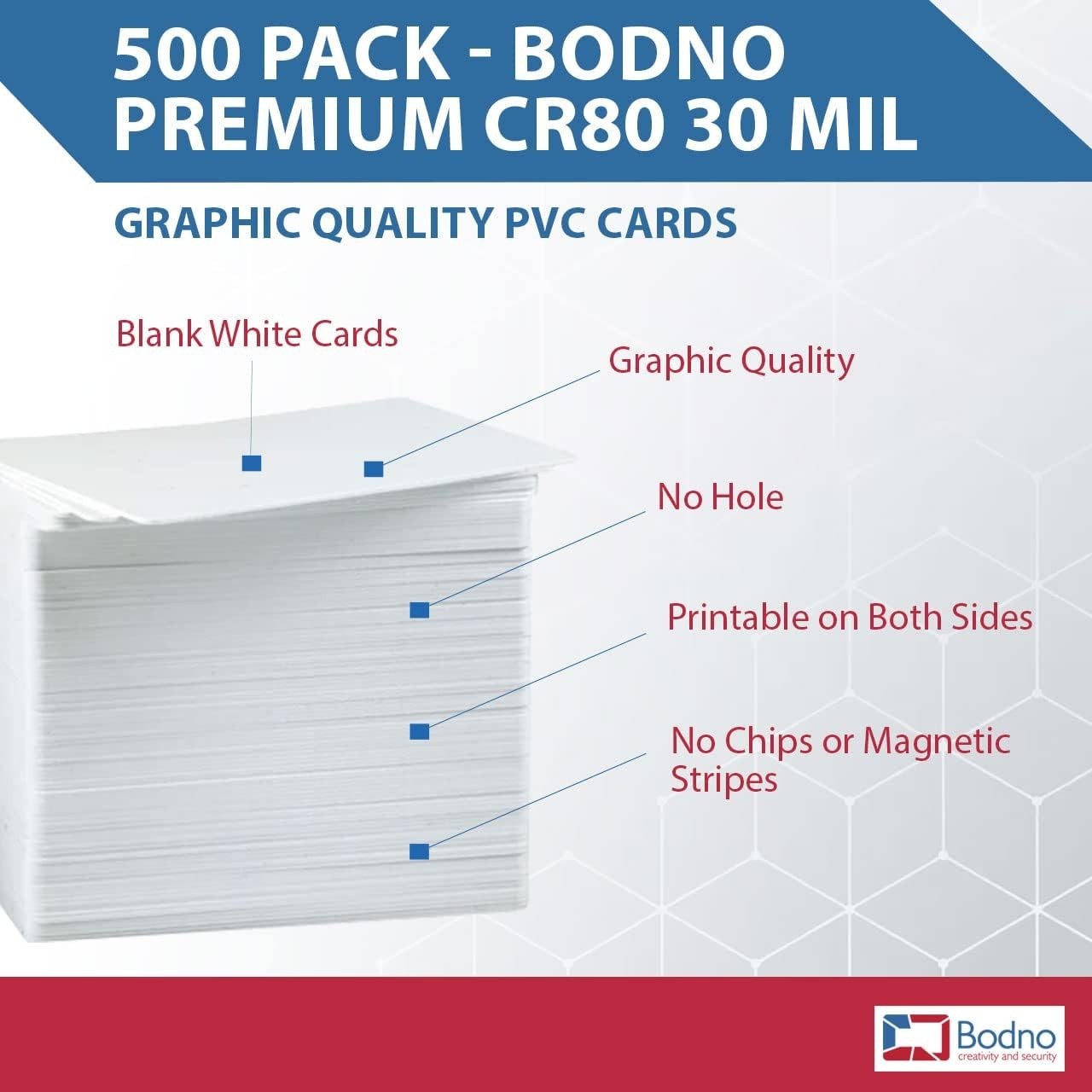 Blank CR80 30 Mil PVC Cards – 500 Pack