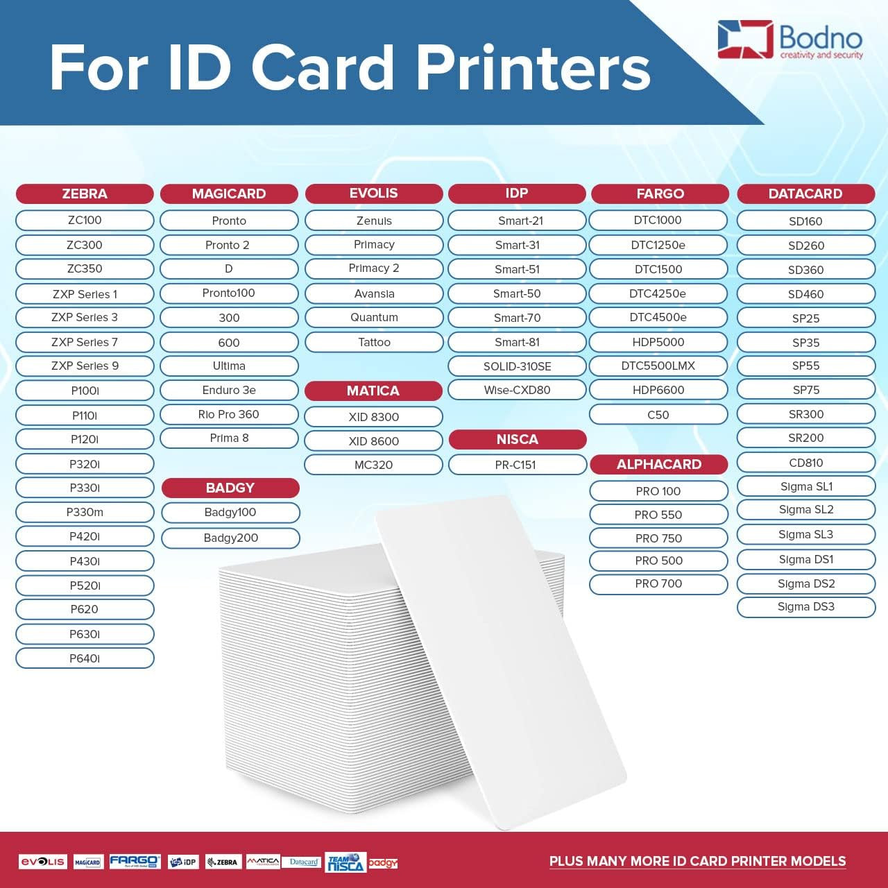 Paquete de 400 tarjetas PVC Bodno Premium CR80 de 30 milésimas.