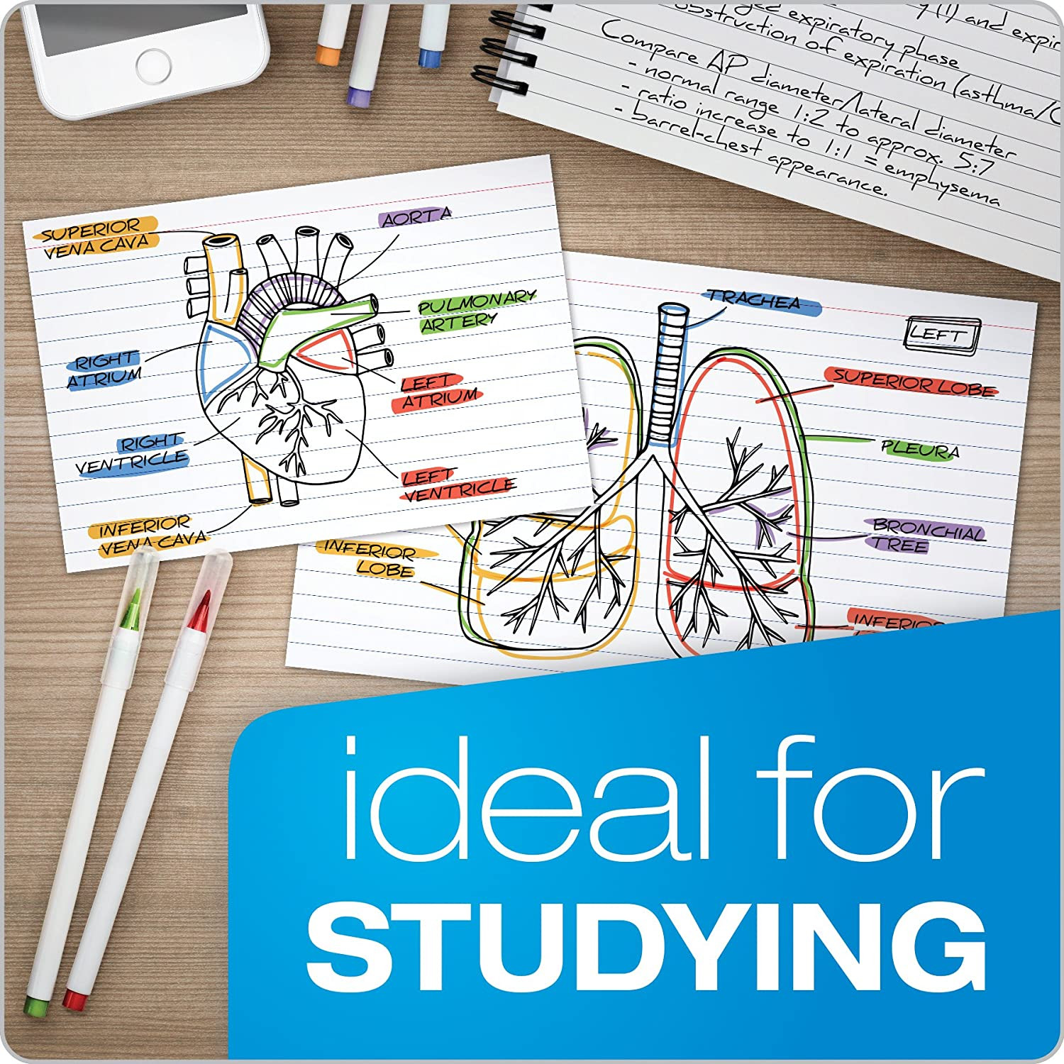 Heavyweight Ruled Index Cards, 3″ x 5″, White, 100 Per Pack (63500)