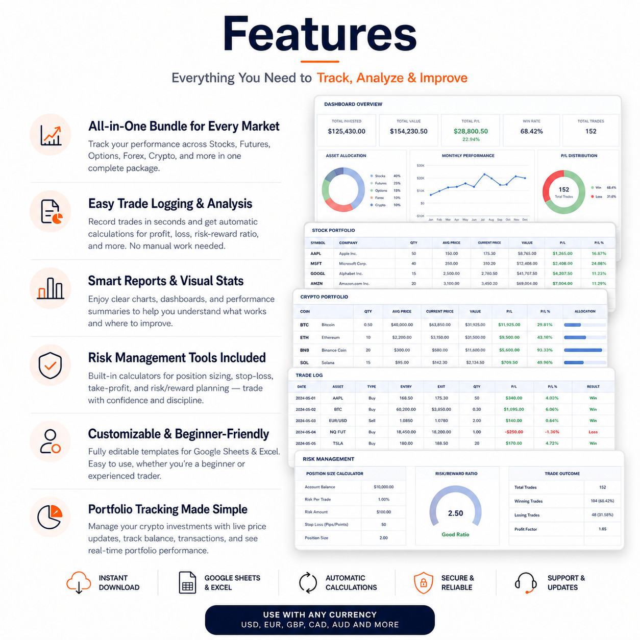 Trading Journal Bundle for Excel & Google Sheets | Stocks, Forex, Crypto, Future
