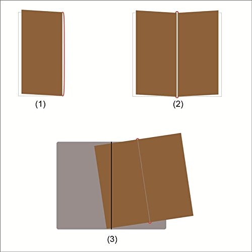 Refillable Leather Journal Travelers Notebook – 8.5 x 4.5 Travel Diary with 5…