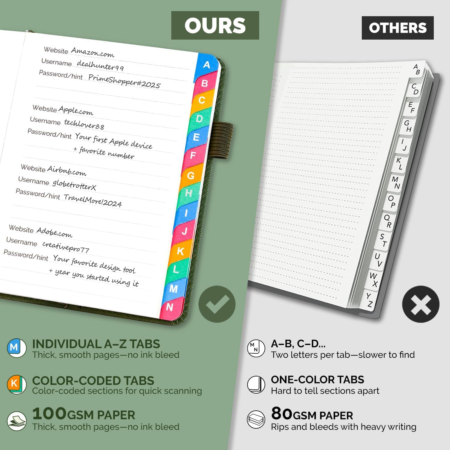 Password Keeper Book with Colorful Alphabetical Tabs, Small Internet Password Bo