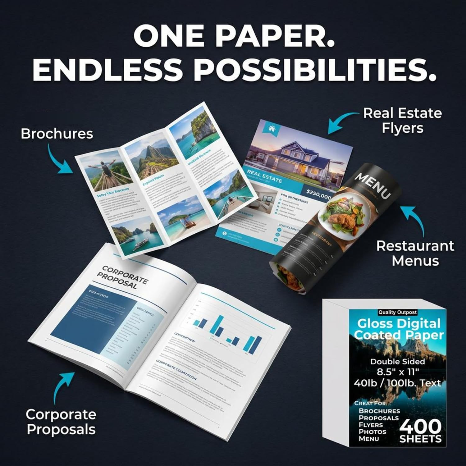 Glossy Business Paper 8.5X11 for Laser Printer, Double Sided C2S, Great for High