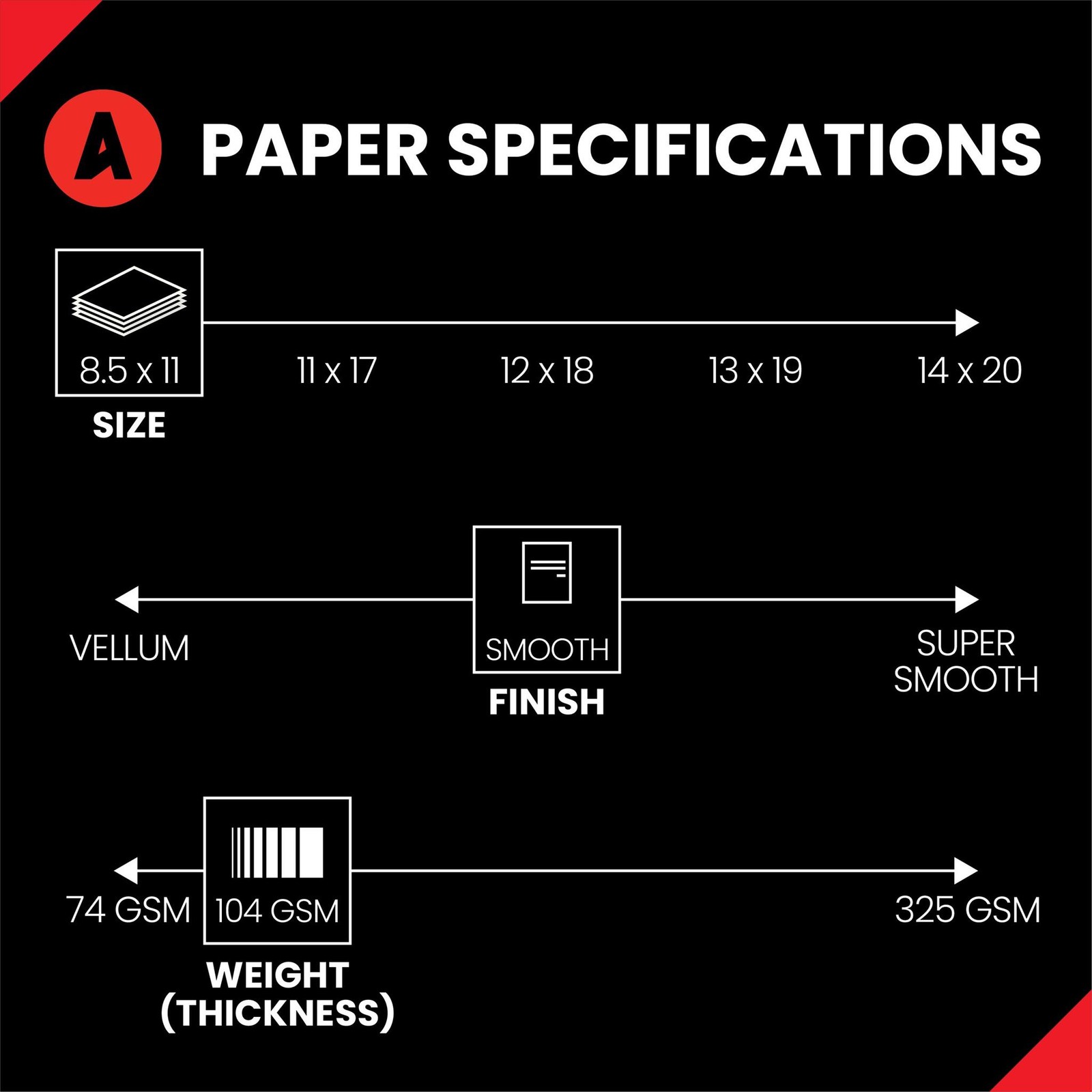 Accent Opaque Printer Paper, 8.5” x 11” 28lb Bond/70lb, 2,000 Sheets (8 Reams)