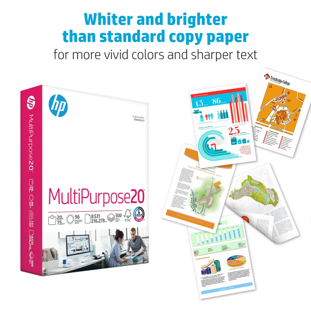 HP Multipurpose Paper 8.5×11, 20 lb, 96 Bright, 5 Ream Case -2500 Sheets Printer