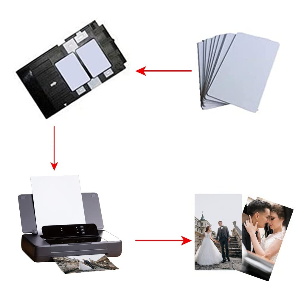 BOMFLORE Premium Blank Inkjet PVC Cards for ID Badge Printers – Graphic Quali…