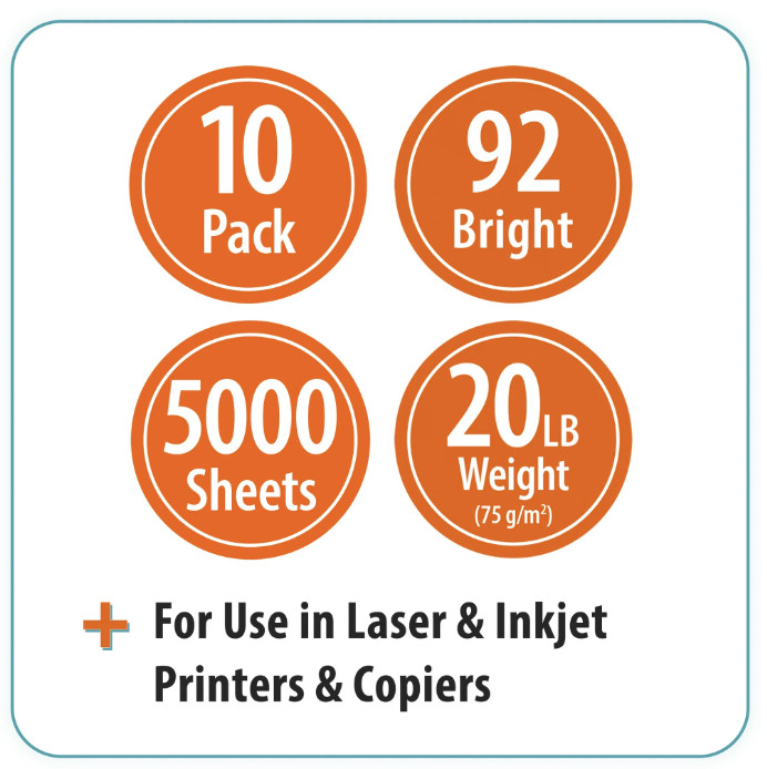 Copy Paper (8.5″ x 11″) 92 Bright White, 10 Ream Case (5,000 Sheets), 20 lb