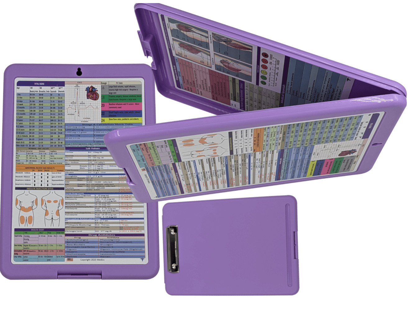 Nursing Clipboard -PURPLE -reference sheets -great for clinical