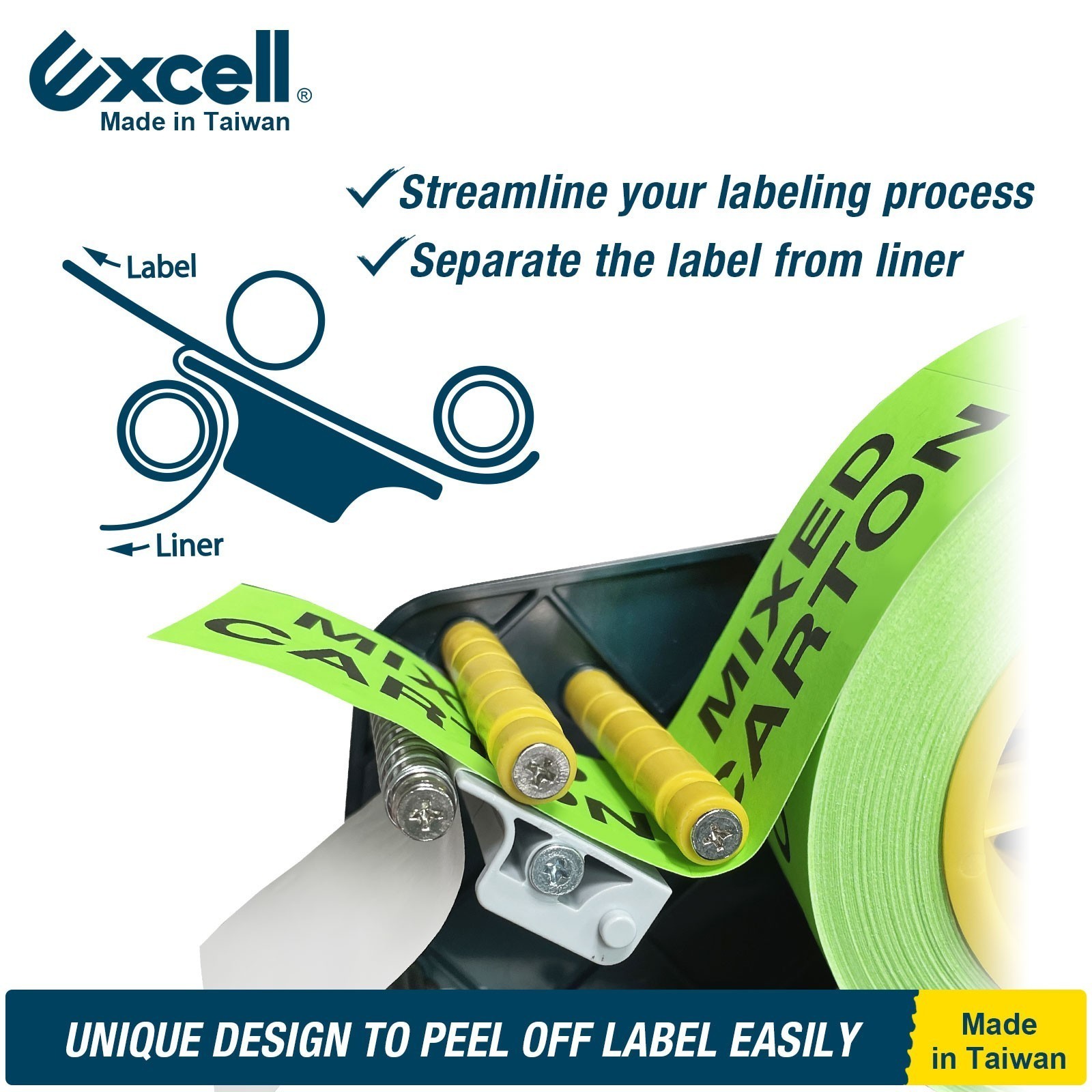 Excell Lightweight Manual Multi-Roll Label Dispenser Fits 1″ & 3″ Core up 6.5″