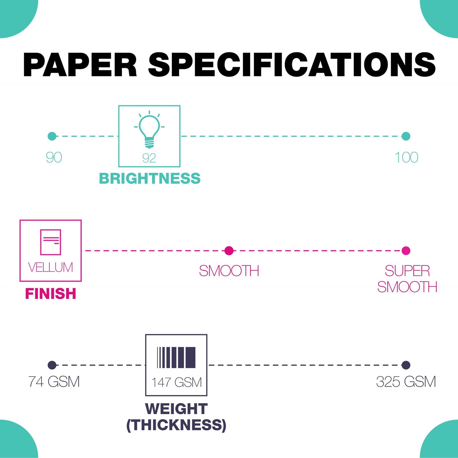 Springhill 11”x17” Ivory Colored Cardstock Paper, 67lb VB, 147gsm, 250 Sheets.