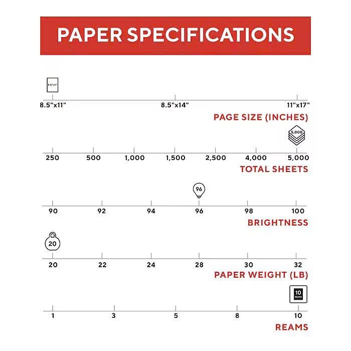 TRU RED Multipurpose Paper 8.5 x 11 – 20 lbs – 500 Sheets, 10 Reams