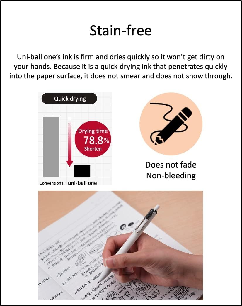 Uni-Ball one F 0.38mm – Can be written clearly Gel 1 Count (Pack of 4), Black
