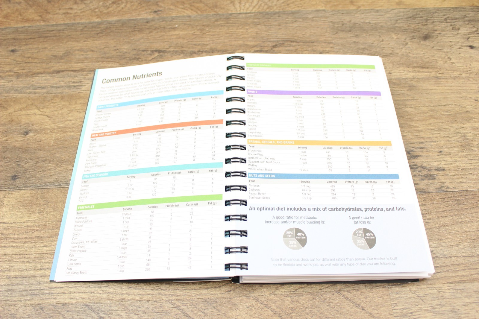 Global Printed Products 6″ x 8.5″ Fitness Planner, Black/Grungy Gold (GPP-0069-S
