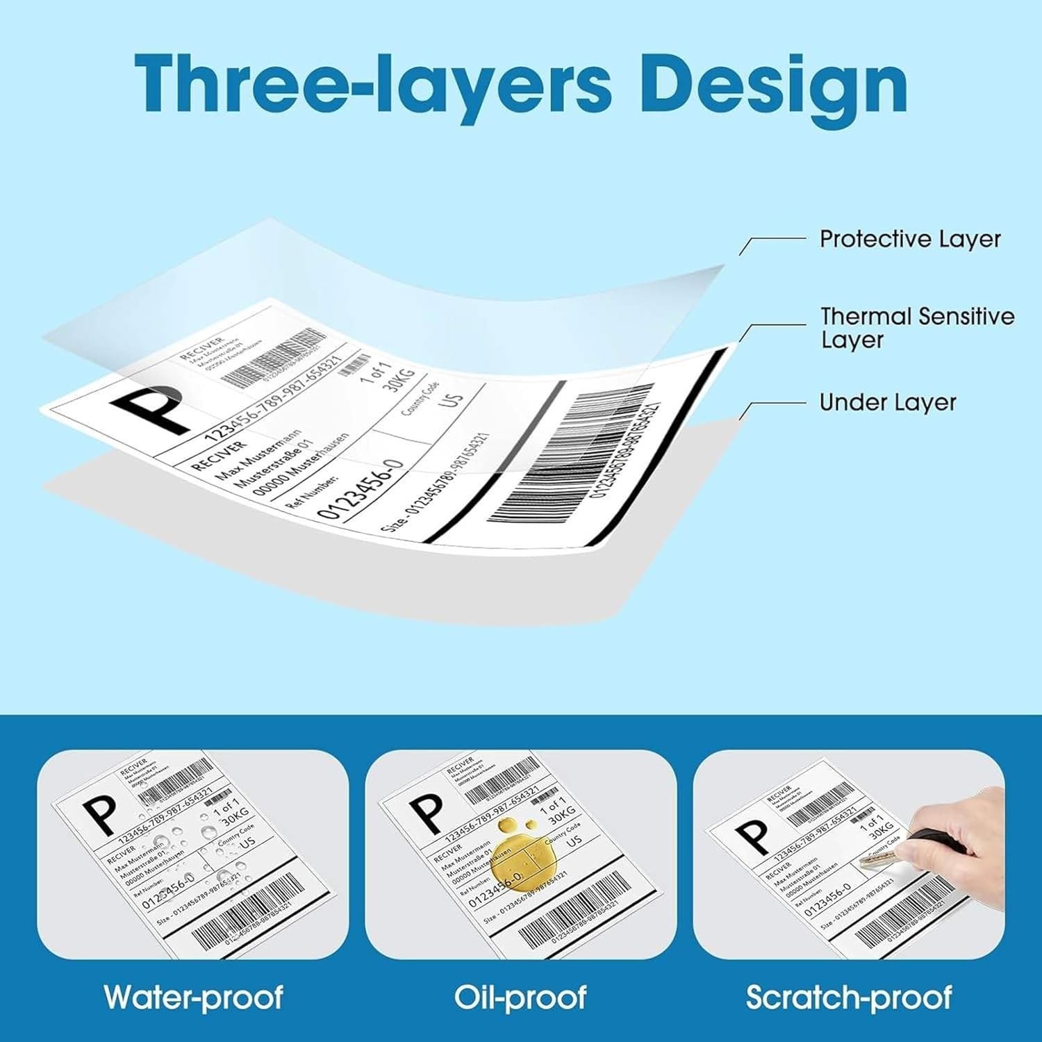 4000 Bulk 4×6 Thermal Shipping Labels – Fanfold Waterproof Adhesive Labels