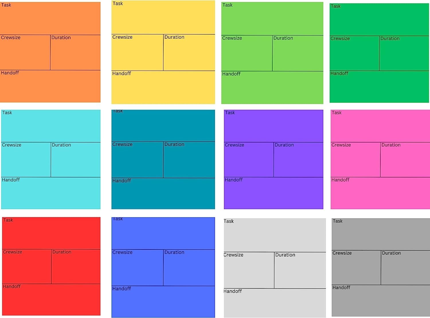 Set Pull Planning Last Planner Lean Construction Multi-Color Sticky Note Pad Tag