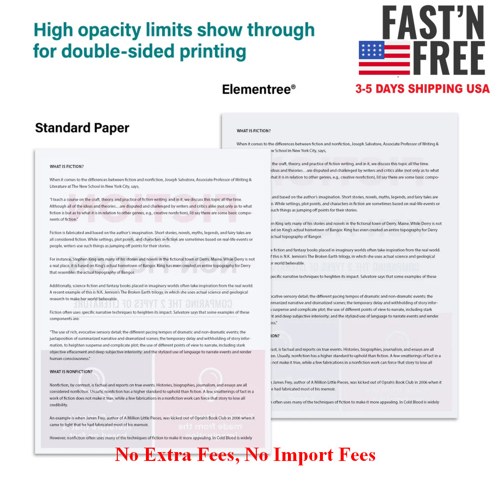 Elementree Sustainable Multipurpose Paper, 20 lb, 8.5 x 11″, White, 4000 Sheets