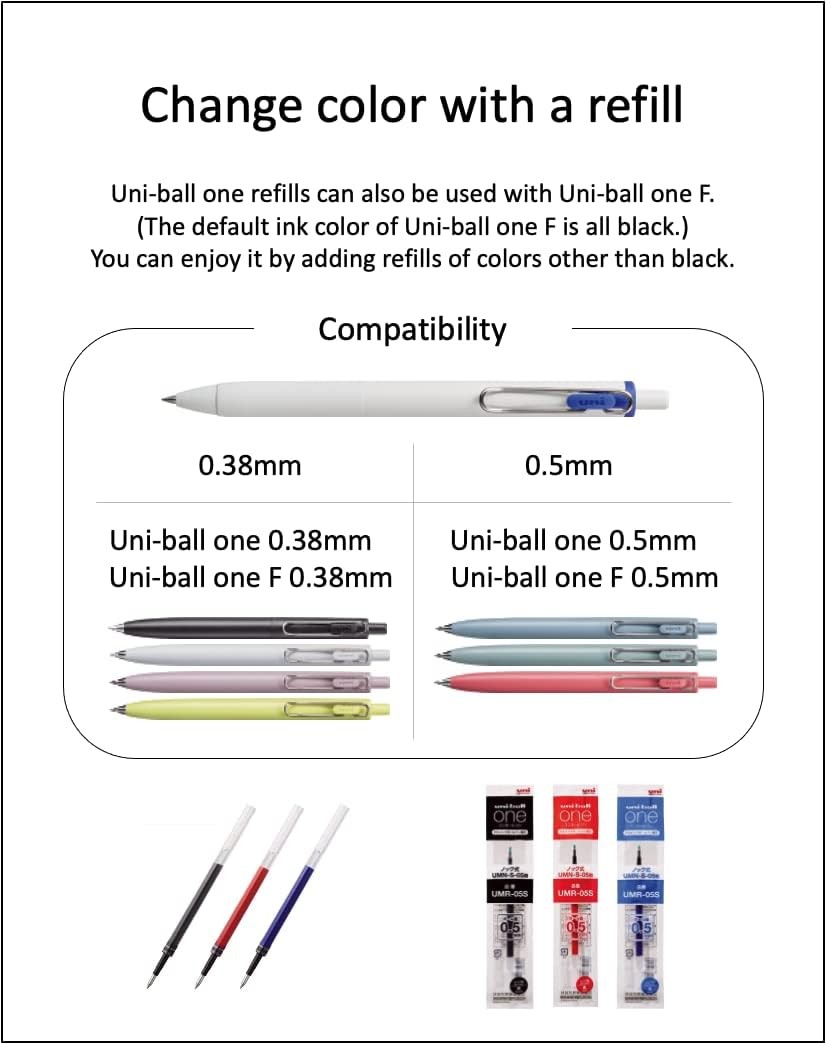 Uni-Ball one F 0.38mm – Can be written clearly Gel 1 Count (Pack of 4), Black