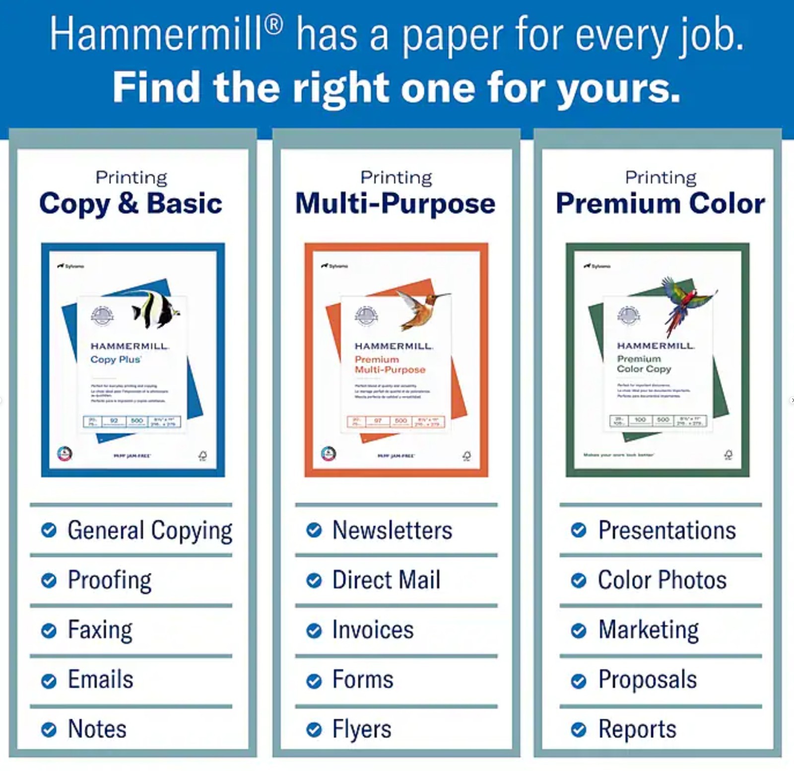 Hammermill Copy Plus 8.5″ x 11″ Copy Paper, 20 lbs., 92 Brightness, 500 Sheets/R