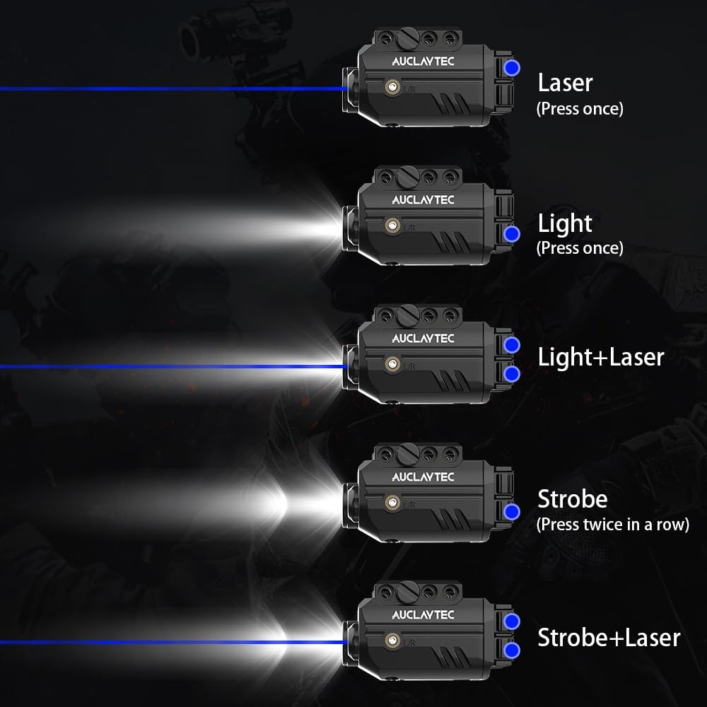 AUCLAYTEC Pistol Light Laser Combo with USB-C Charging, 500 Lumen Blue