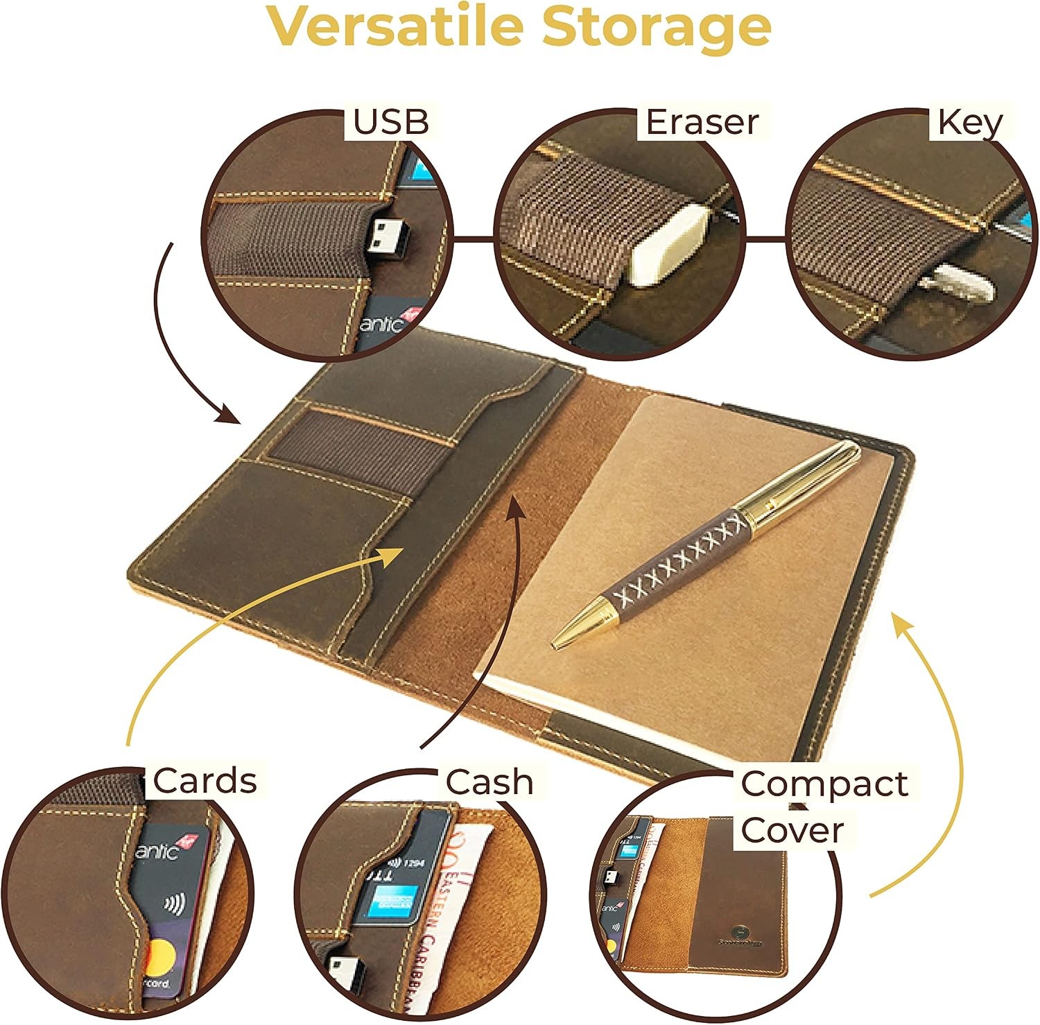Sovereign Gear Leather Field Notes Cover for Moleskine 3.5×5.5in