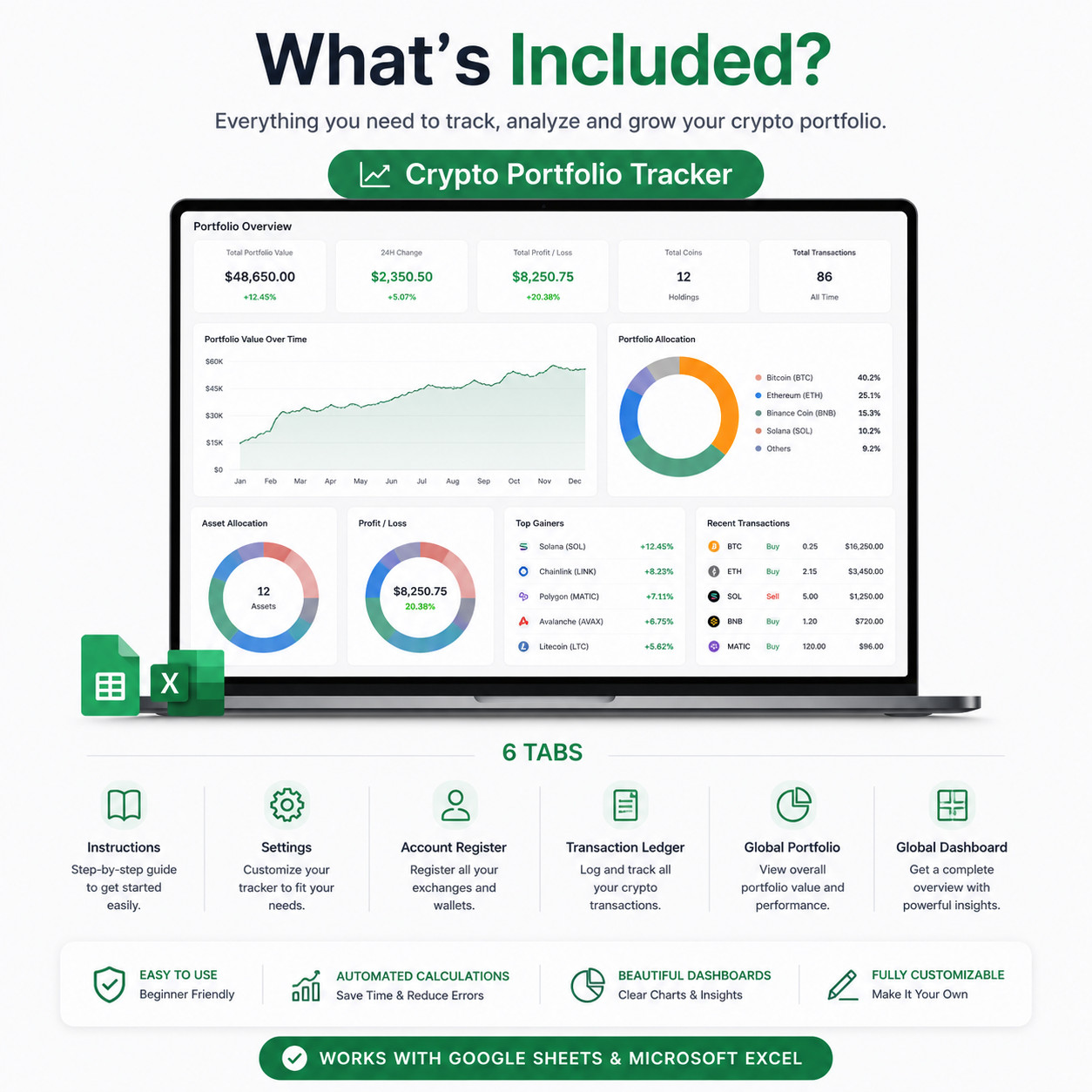 Trading Journal Bundle for Excel & Google Sheets | Stocks, Forex, Crypto, Future