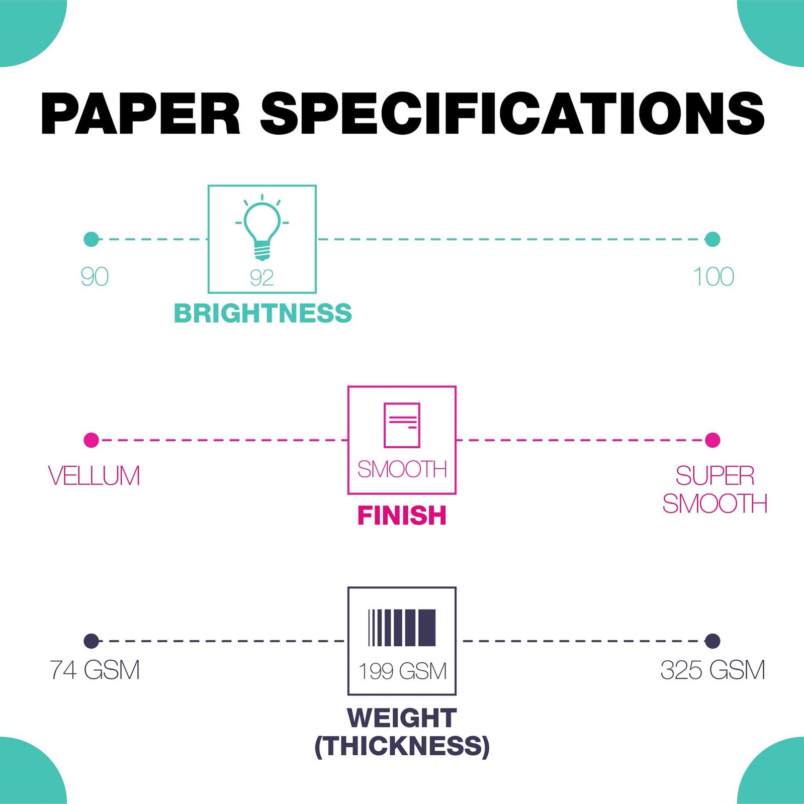 Springhill 8.5” x 11” Ivory Colored Cardstock Paper, 110lb, 199gsm, 2000 Sheets