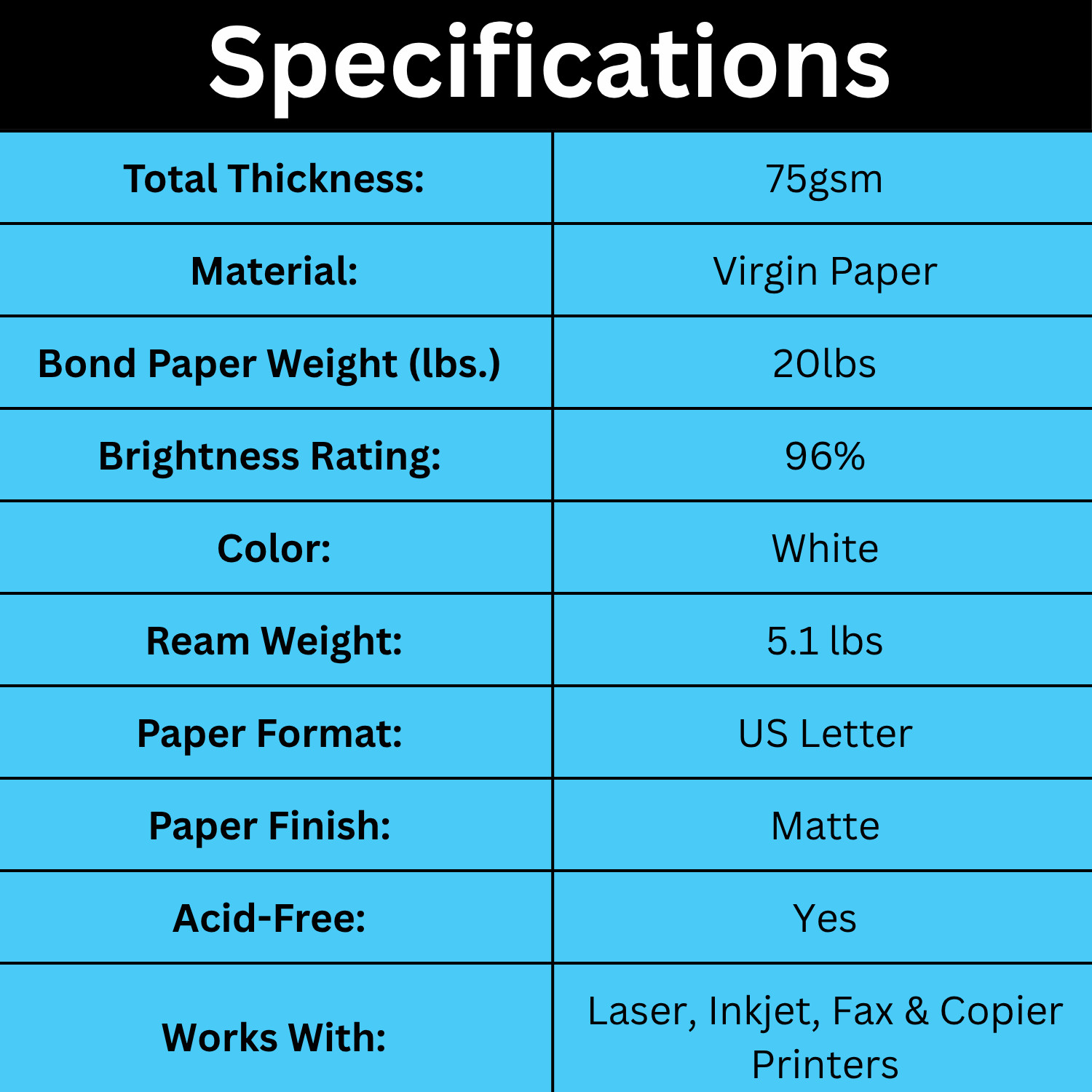 White Printer Paper 8.5″ x 11″ 20 lb 10 Reams 5000 Sheets 96 Brightness Matte