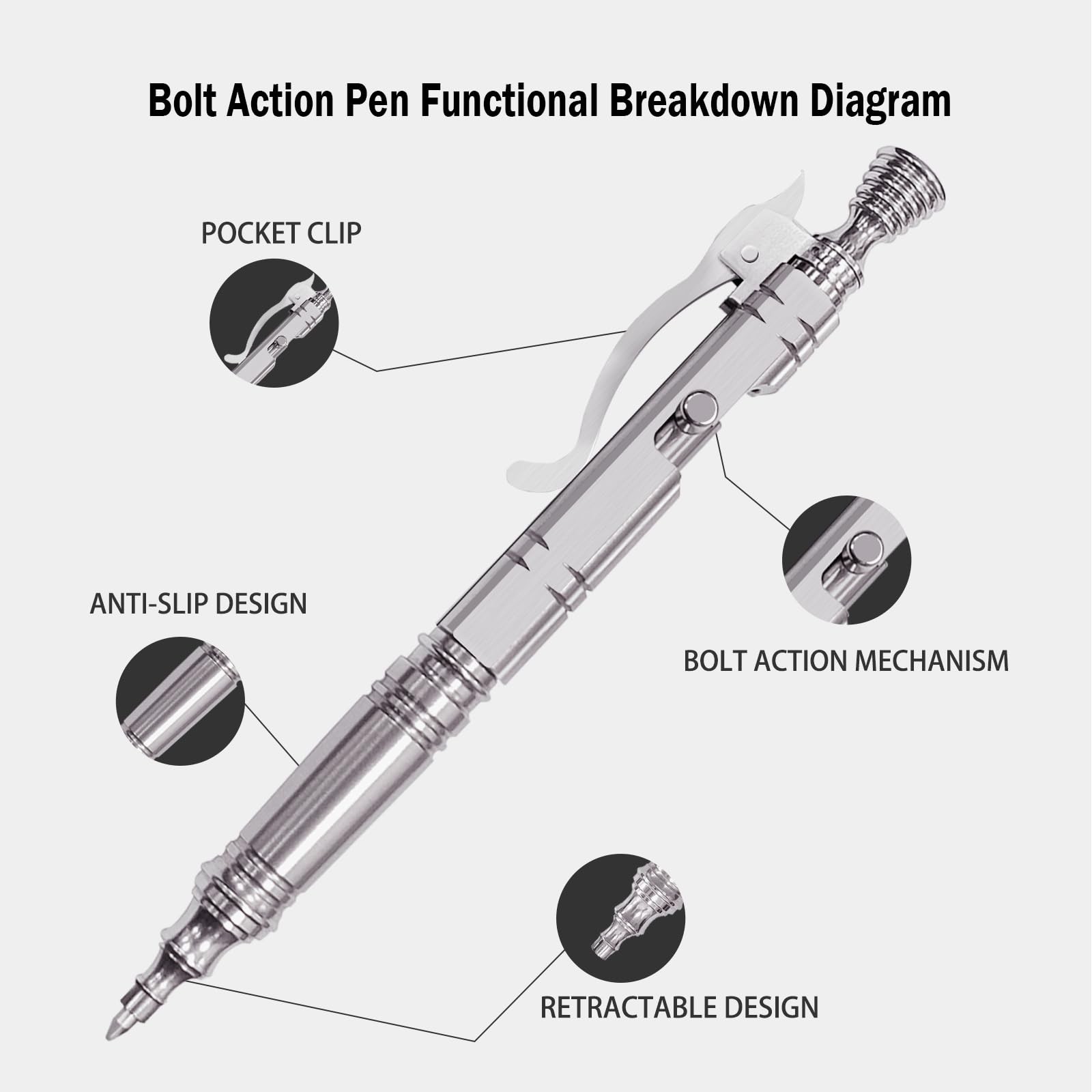 Luxury Bolt Action Pen: Heavy-Duty Stainless Steel EDC Ballpoint Pen with Ret…