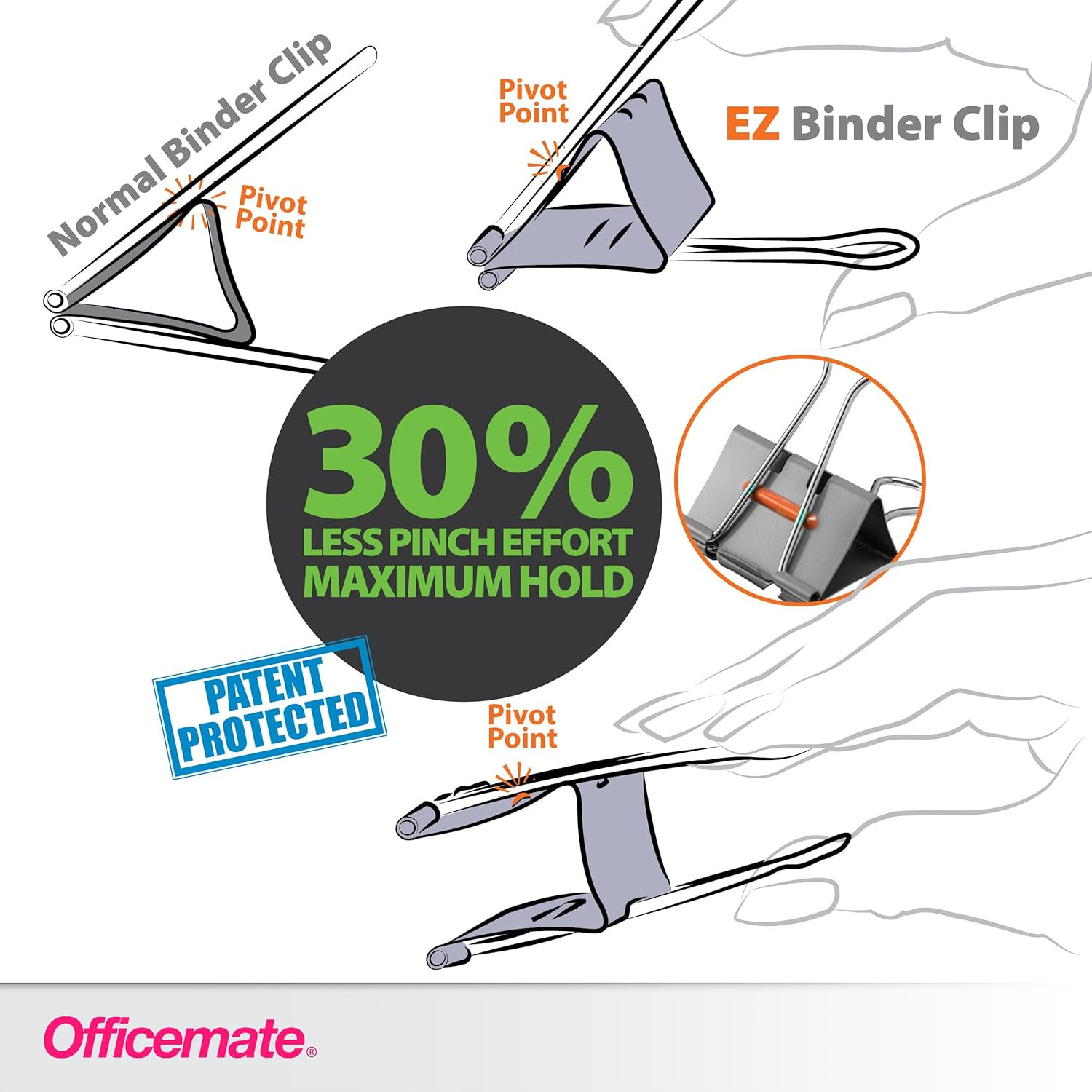 Large EZ Binder Clips 2 Inch Heavy Duty Paper Clamp 12 Pack Tempered Steel