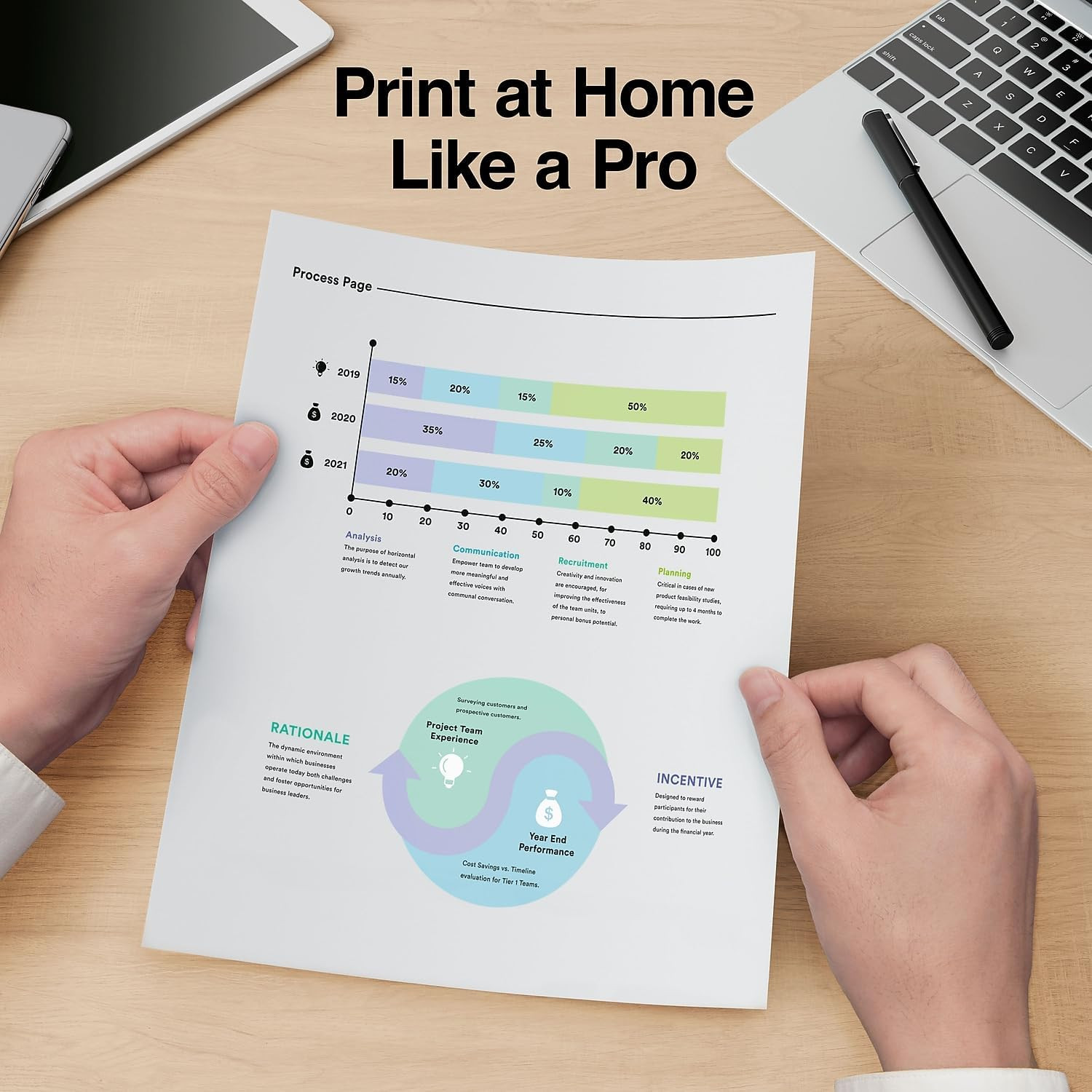 8.5″ X 11″ Multipurpose Paper, 20 Lbs., 96 Brightness, 500 Sheets/Ream, 8 Reams/