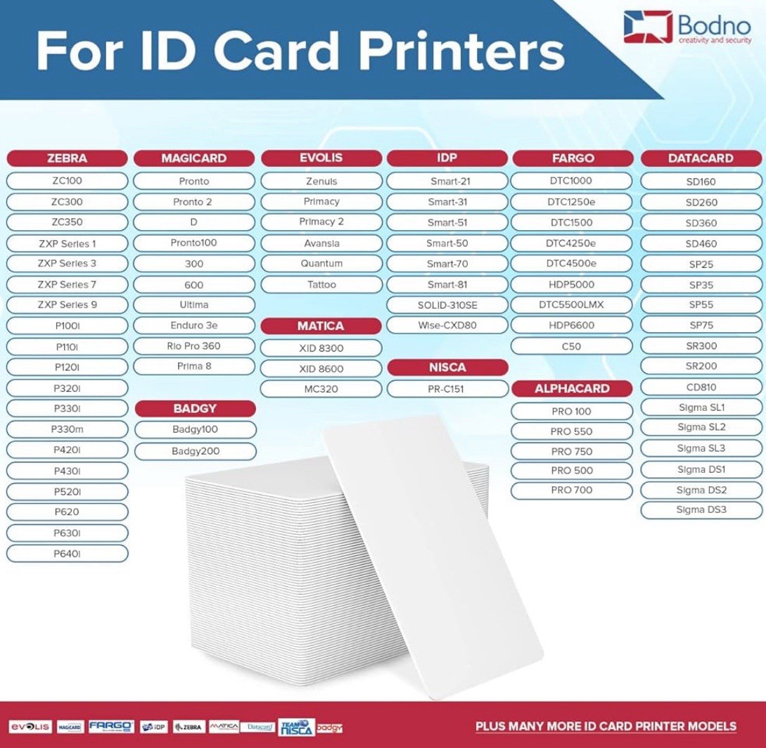 500 Pack Bodno Premium CR80 30 Mil Graphic Quality PVC Cards Photo ID Free Ship