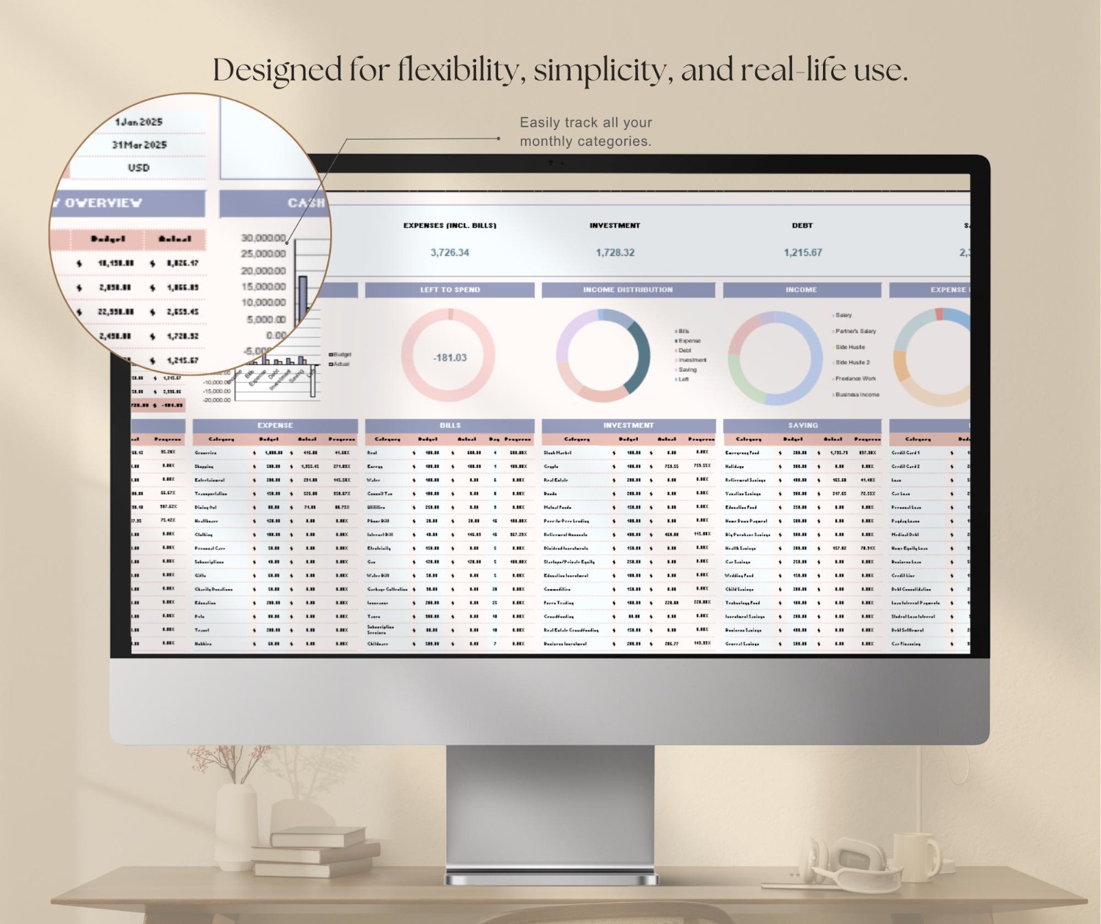 Digital ADHD Planner Spreadsheet Google Sheets Habit Task Tracker