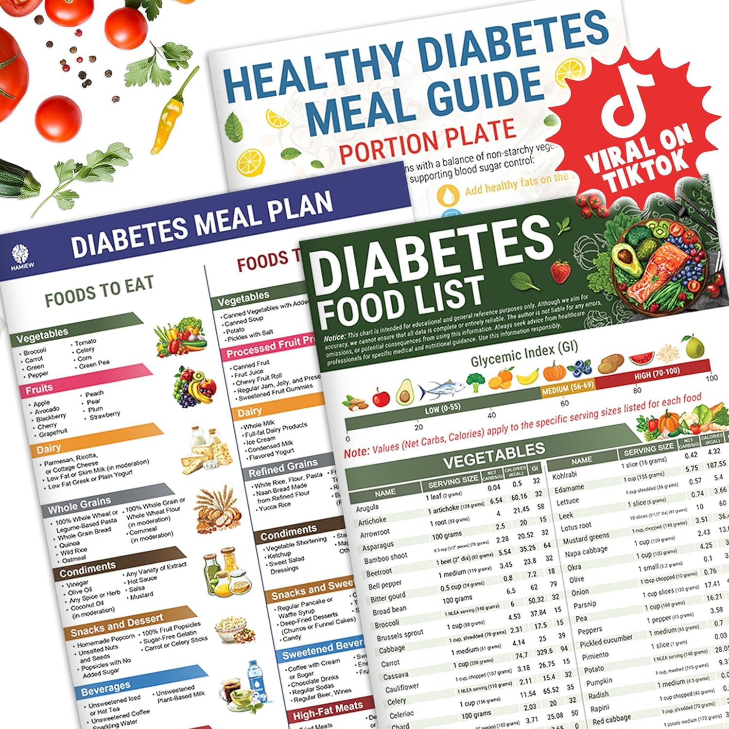Laminated Diabetes Food List and Meal Planner 3 Count Glycemic Index Chart